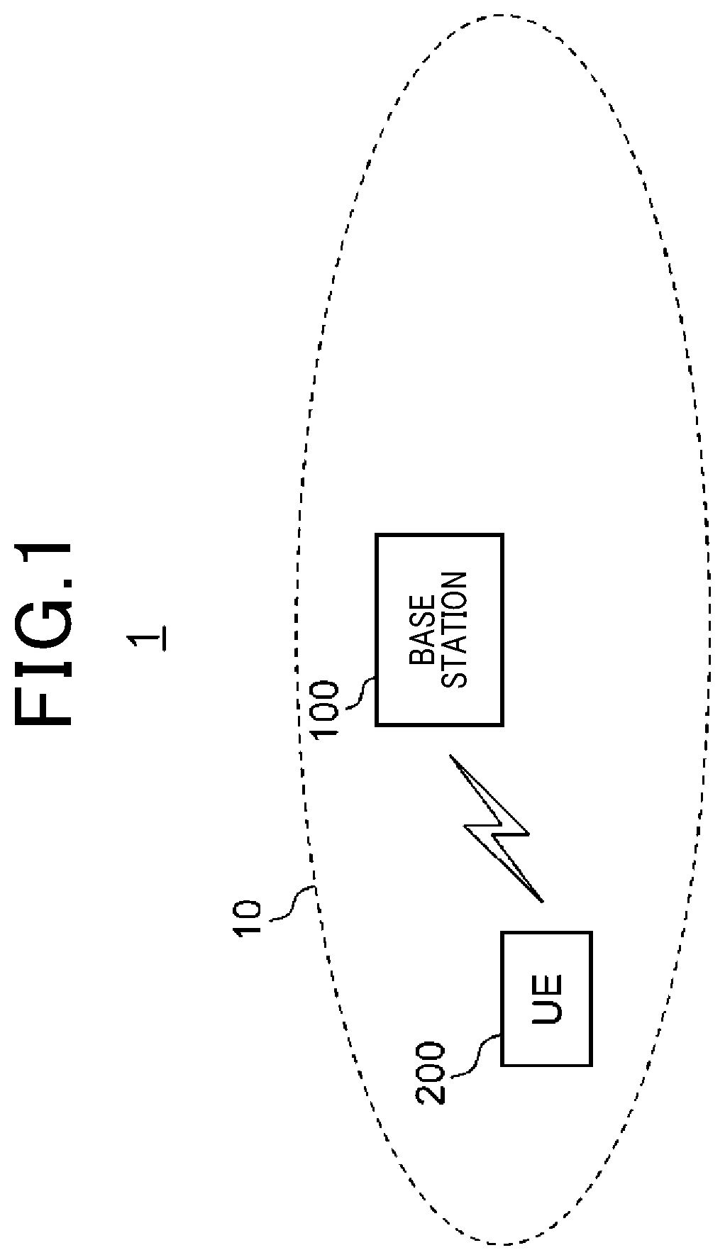 Patent US12581438 Figure 1 – Base station and user equipment