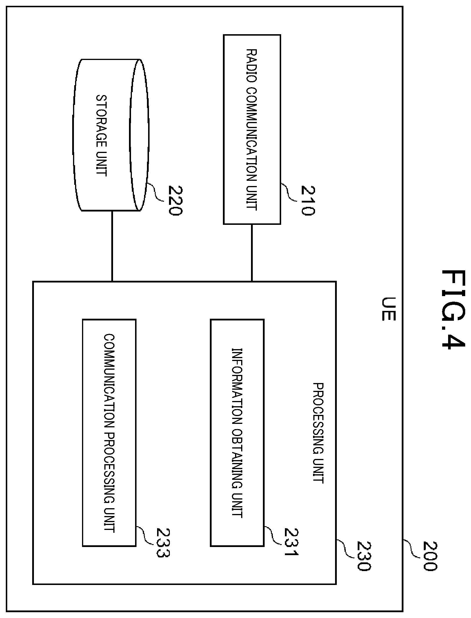 Patent US12581438 Figure 4 – Base station and user equipment
