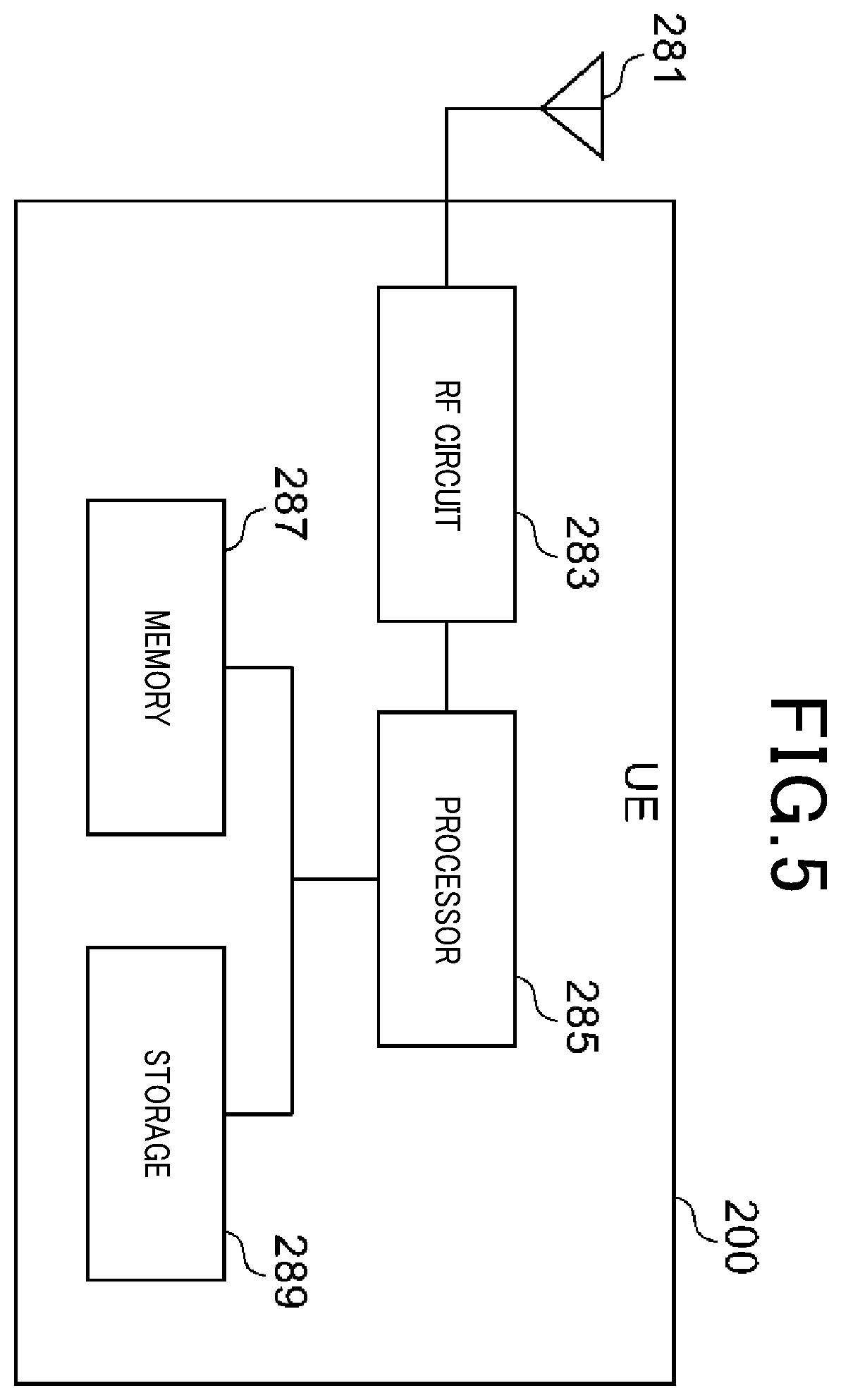 Patent US12581438 Figure 5 – Base station and user equipment