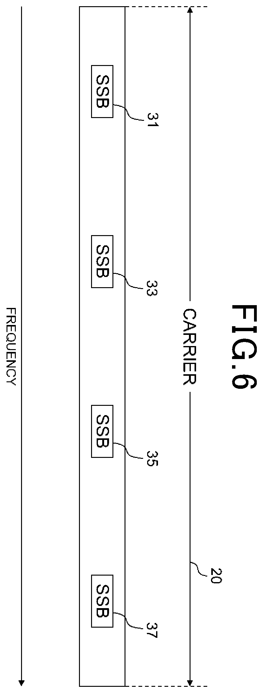 Patent US12581438 Figure 6 – Base station and user equipment