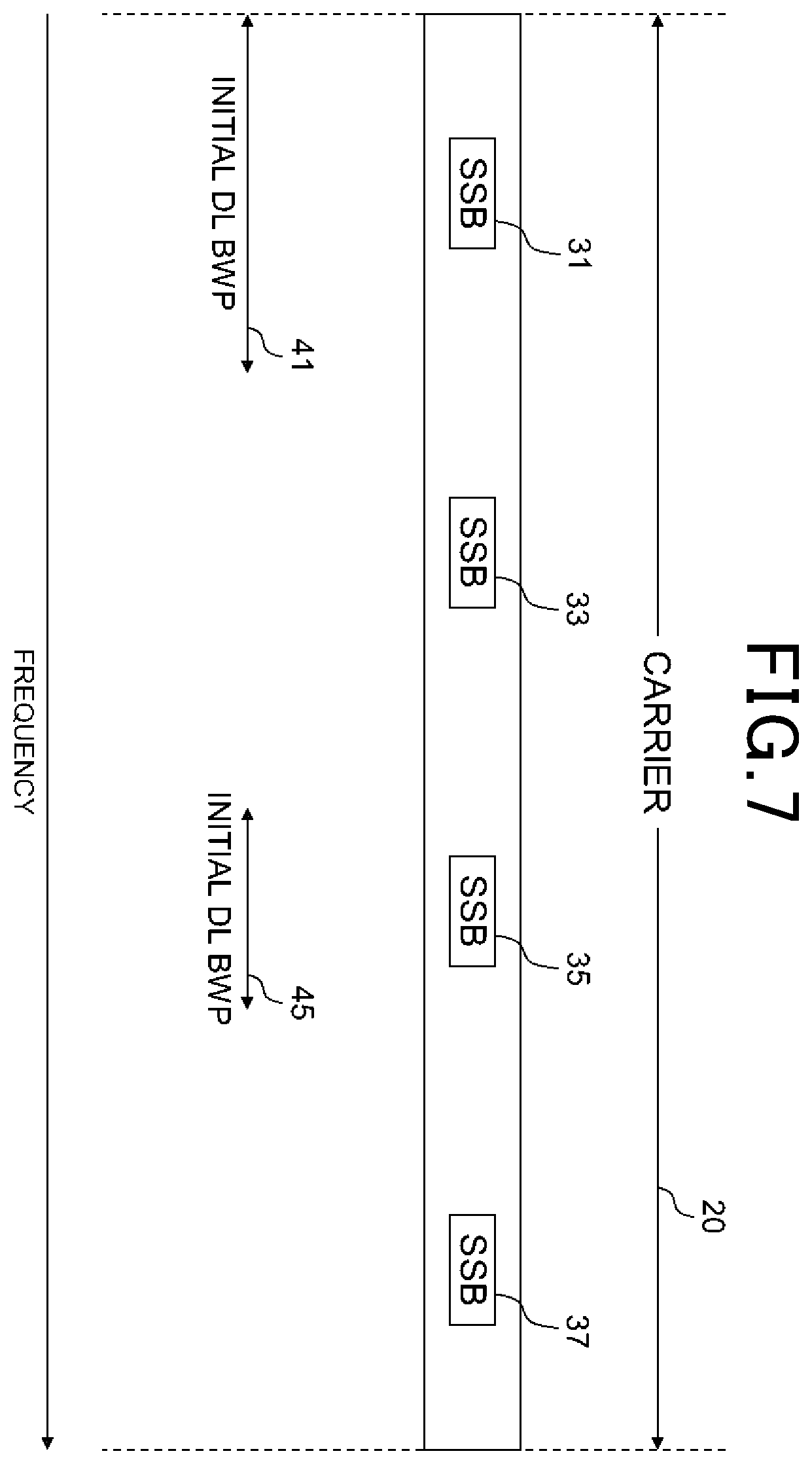 Patent US12581438 Figure 7 – Base station and user equipment