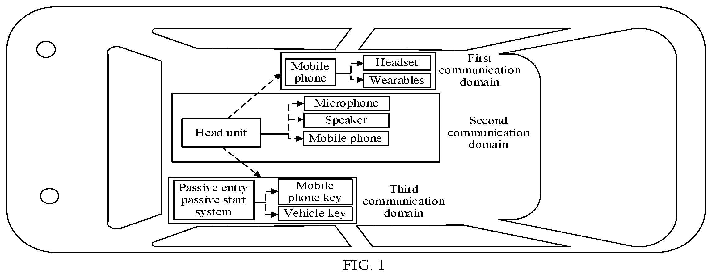 Patent US12581439 — Short-range communication method and apparatus — Figure 1