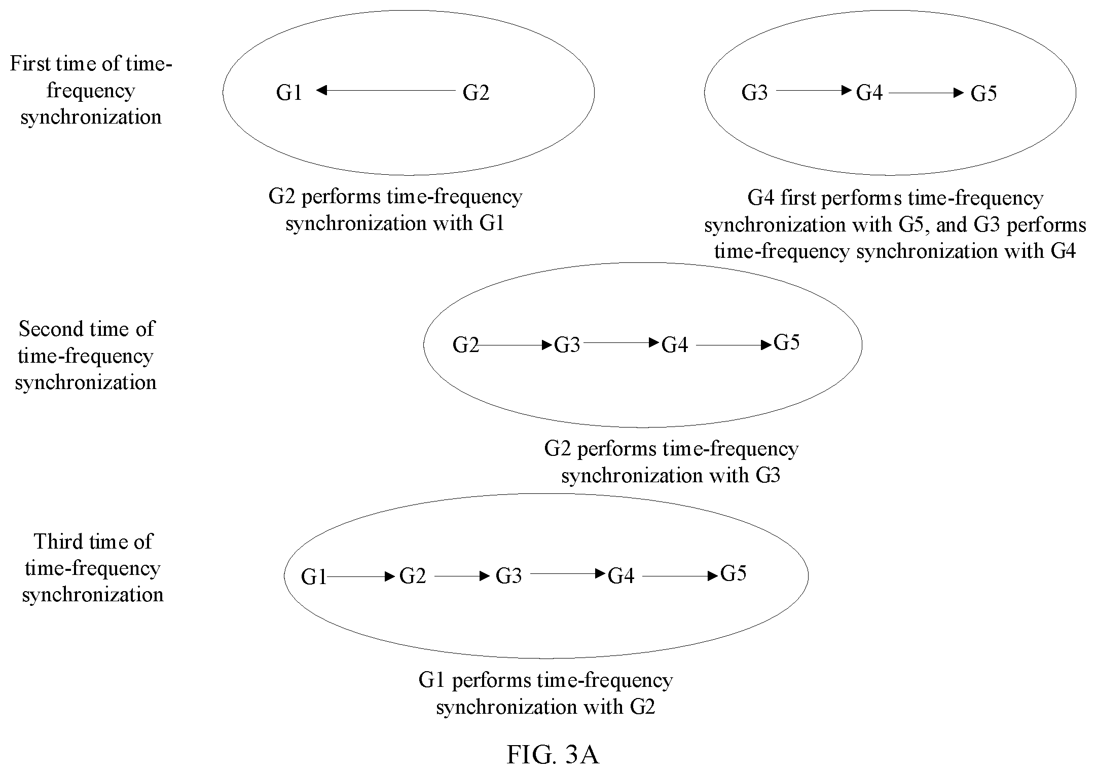 Patent US12581439 Figure 3 – Short-range communication method and apparatus