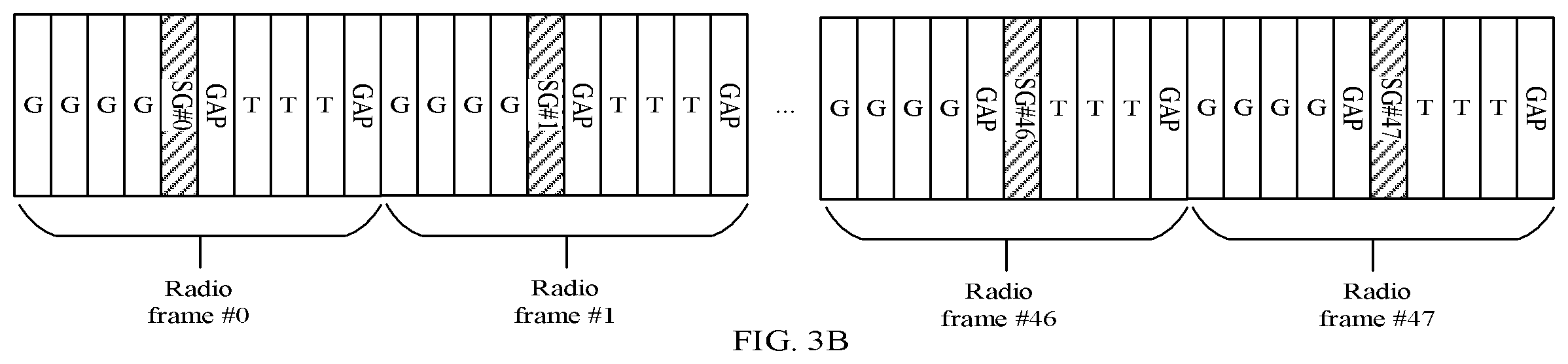 Patent US12581439 Figure 4 – Short-range communication method and apparatus