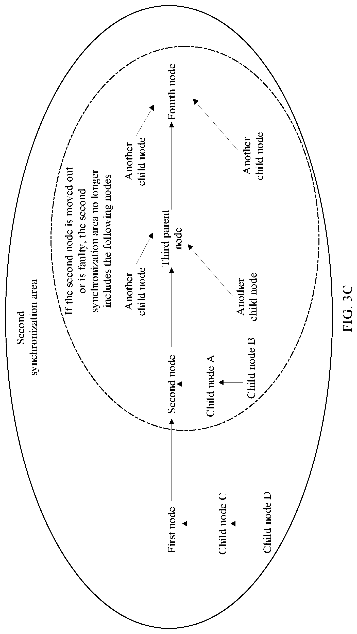 Patent US12581439 Figure 5 – Short-range communication method and apparatus