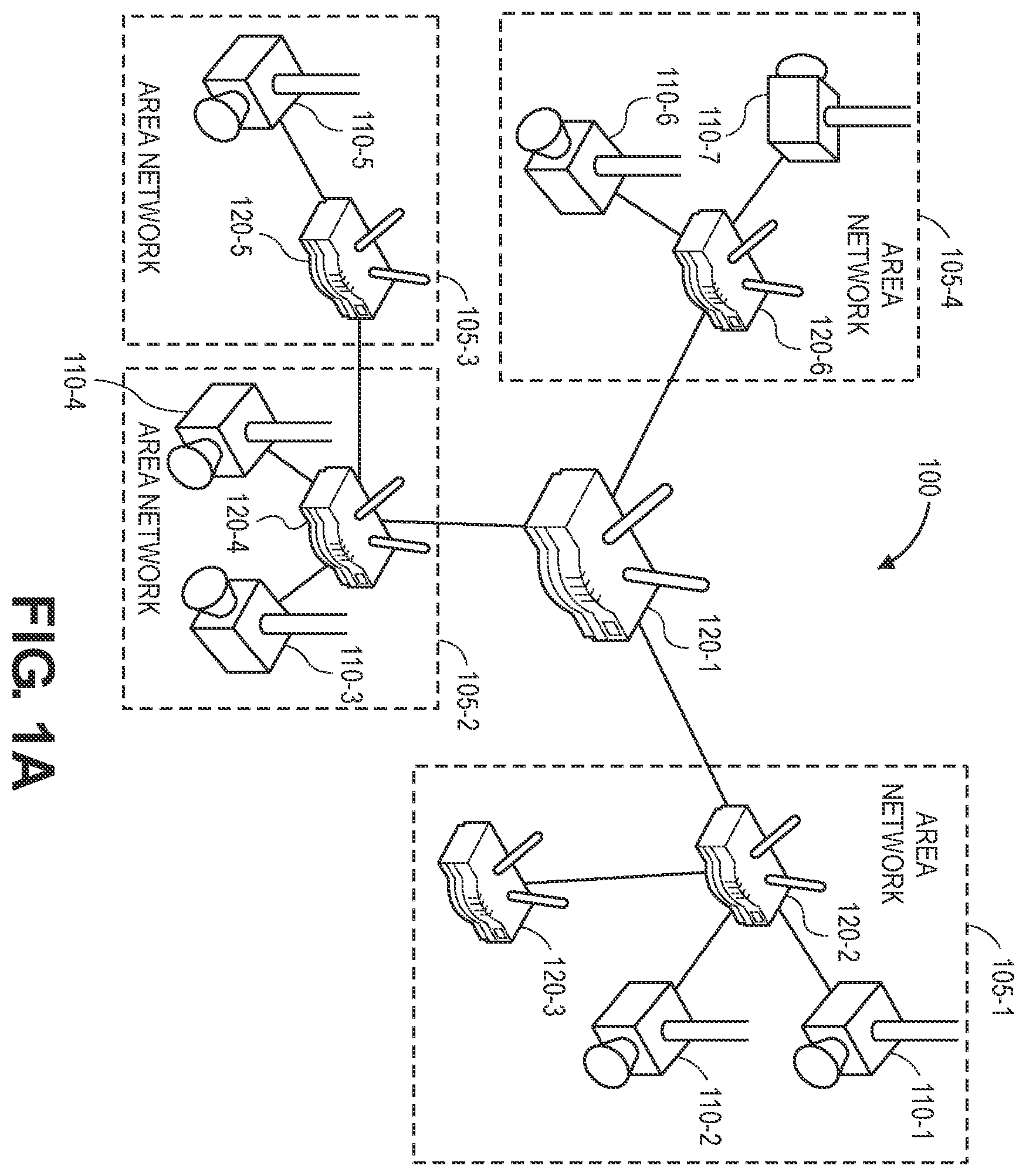 Patent US12581440 — Maintaining area networks in response to losses of coordinators — Figure 1