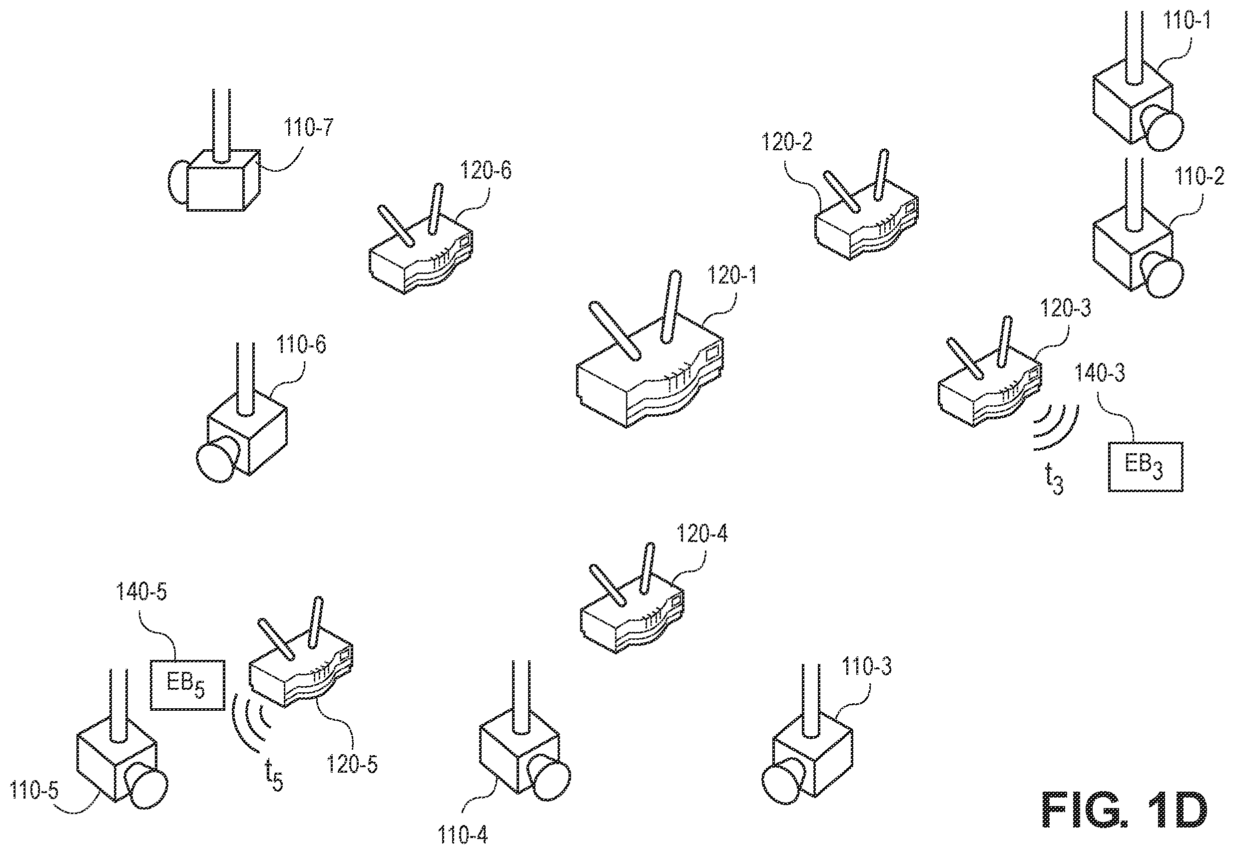 Patent US12581440 Figure 4 – Maintaining area networks in response to losses of coordinators