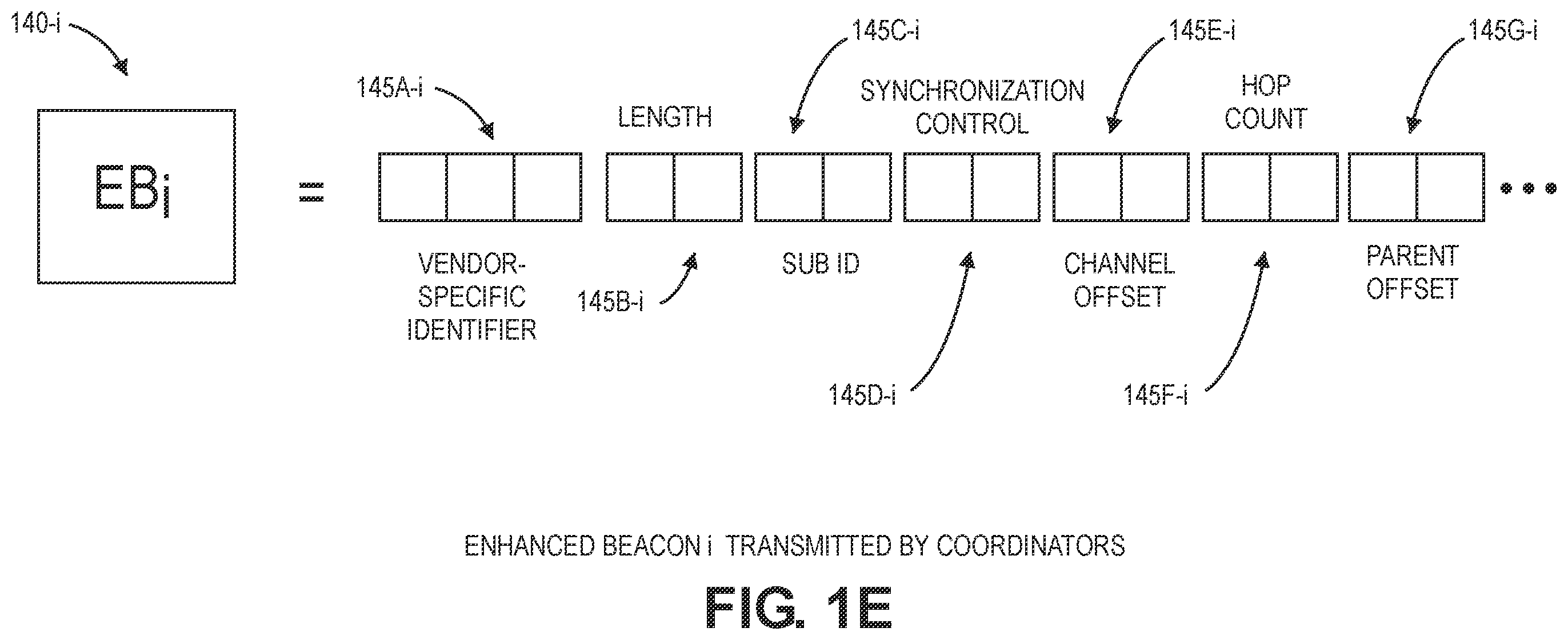 Patent US12581440 Figure 5 – Maintaining area networks in response to losses of coordinators