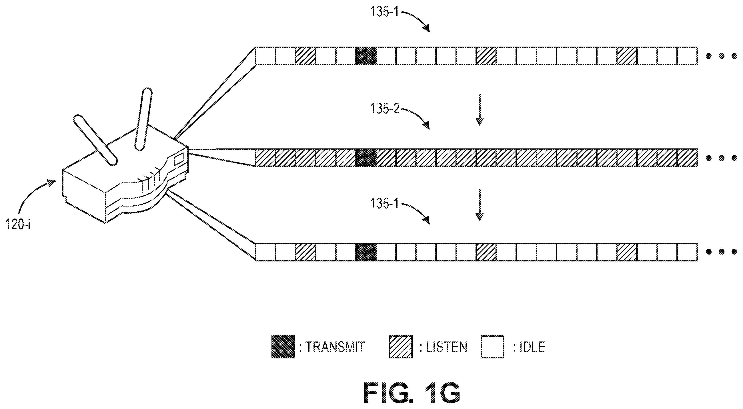 Patent US12581440 Figure 7 – Maintaining area networks in response to losses of coordinators