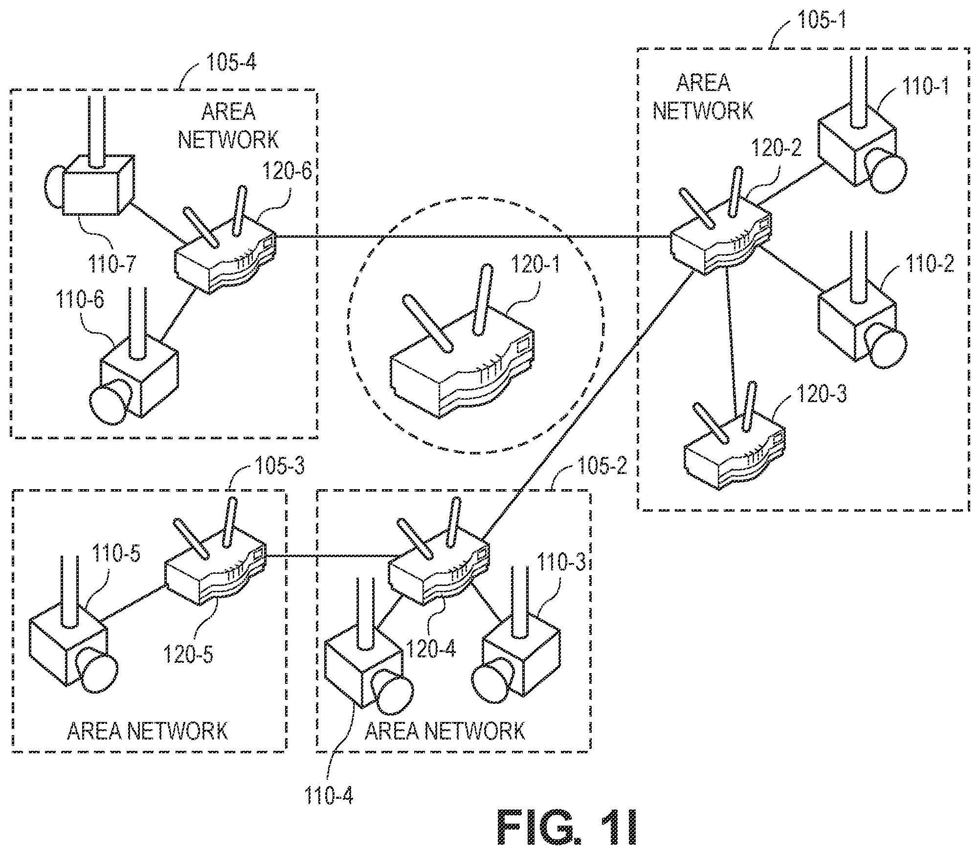 Patent US12581440 Figure 9 – Maintaining area networks in response to losses of coordinators