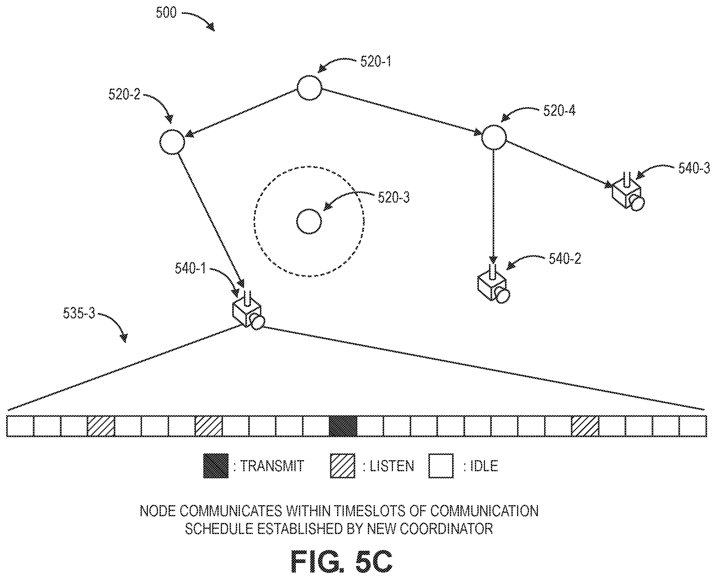 Patent US12581440 Figure 16 – Maintaining area networks in response to losses of coordinators