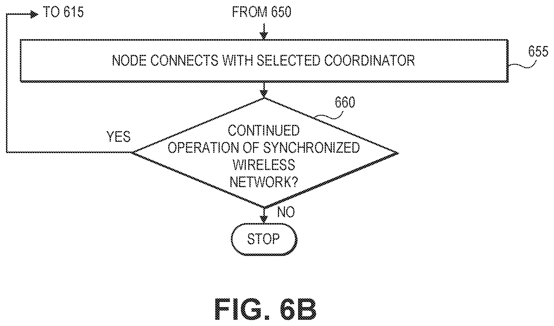Patent US12581440 Figure 18 – Maintaining area networks in response to losses of coordinators