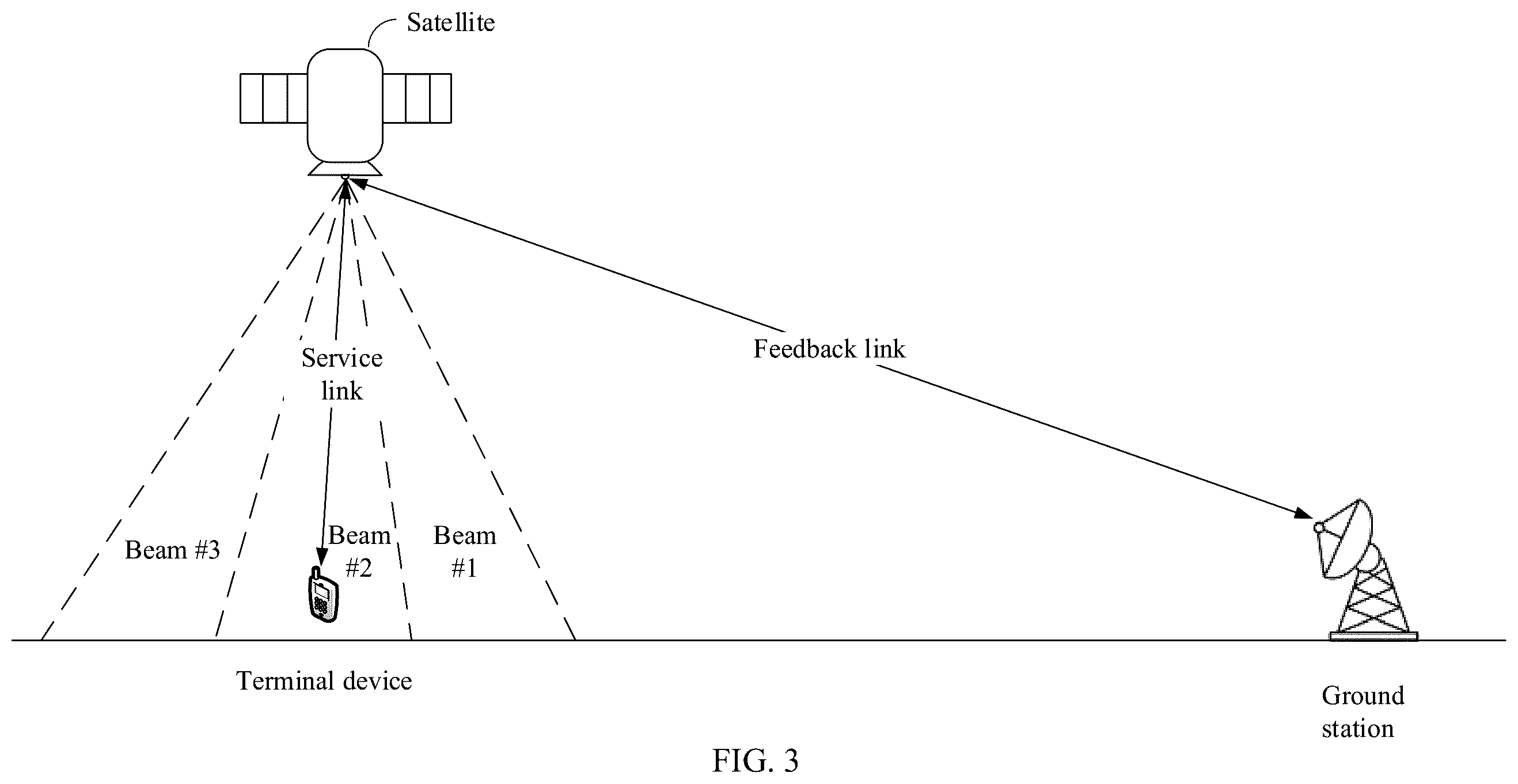 Patent US12581443 Figure 3 – Method and apparatus for updating timing offset