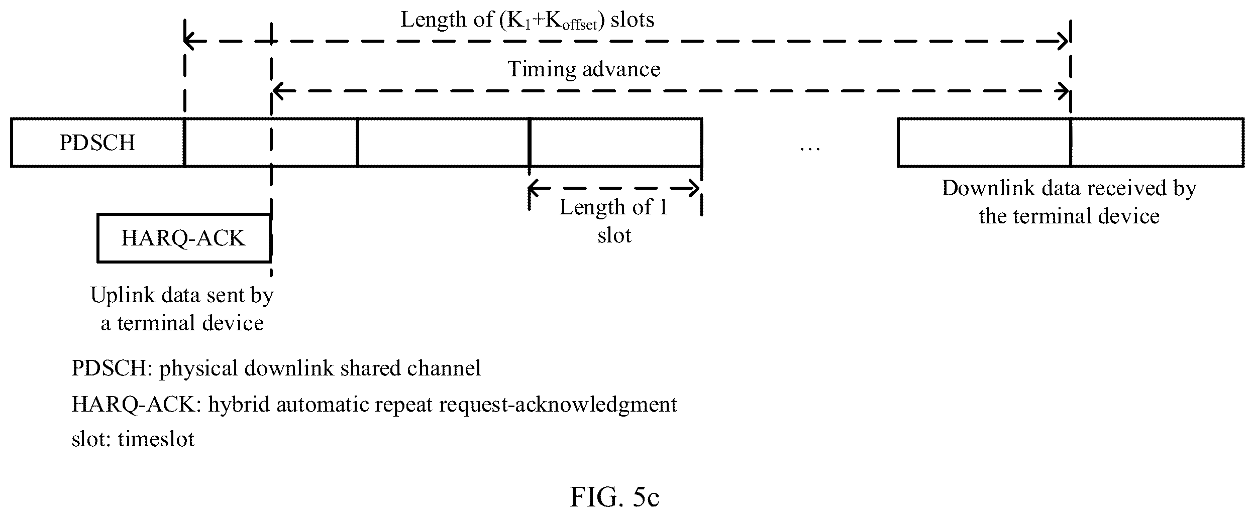Patent US12581443 Figure 6 – Method and apparatus for updating timing offset