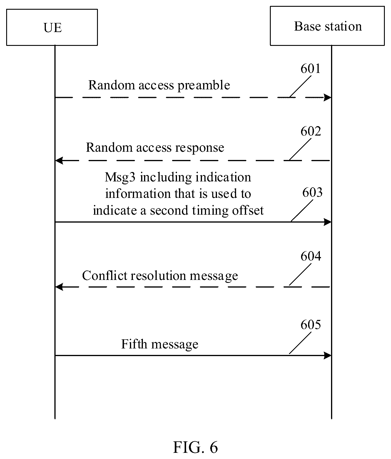 Patent US12581443 Figure 7 – Method and apparatus for updating timing offset