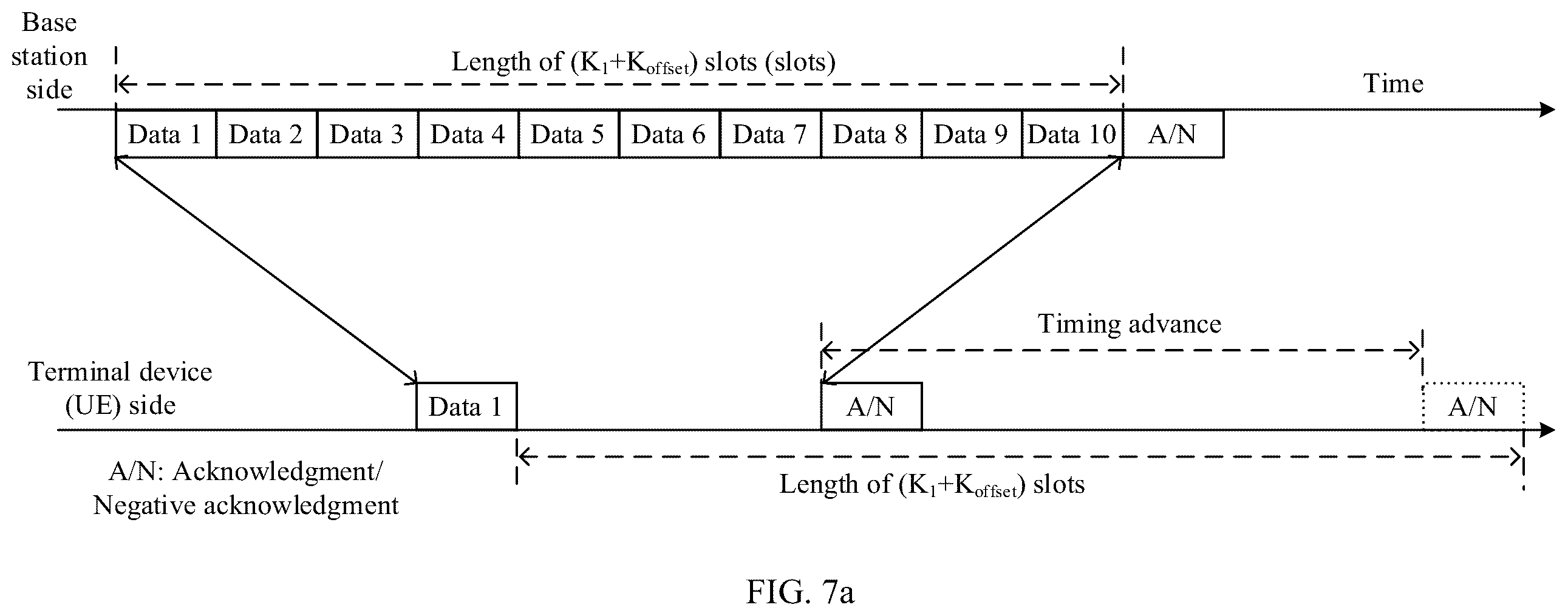 Patent US12581443 Figure 8 – Method and apparatus for updating timing offset