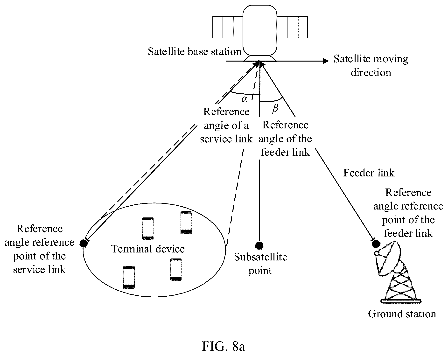 Patent US12581443 Figure 10 – Method and apparatus for updating timing offset
