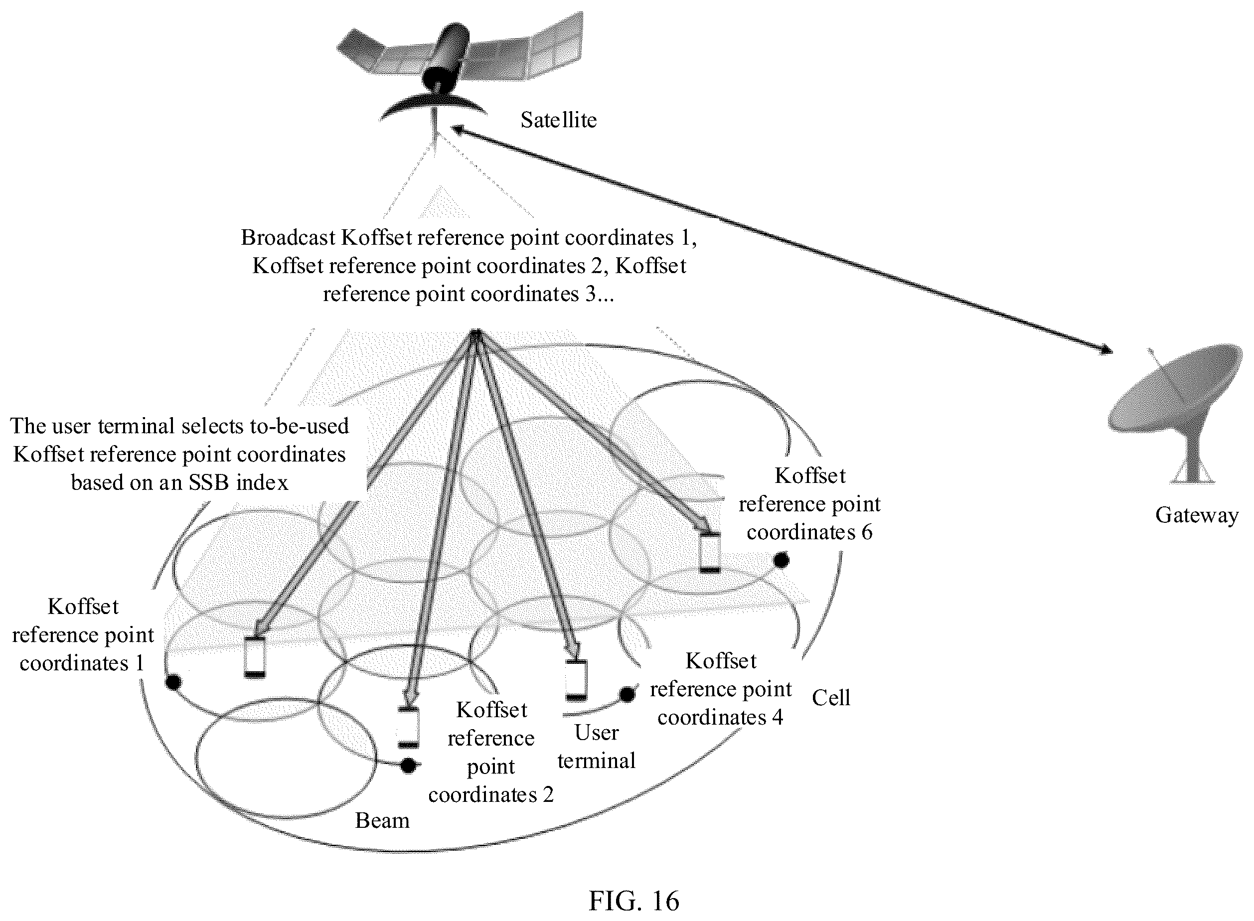 Patent US12581443 Figure 18 – Method and apparatus for updating timing offset