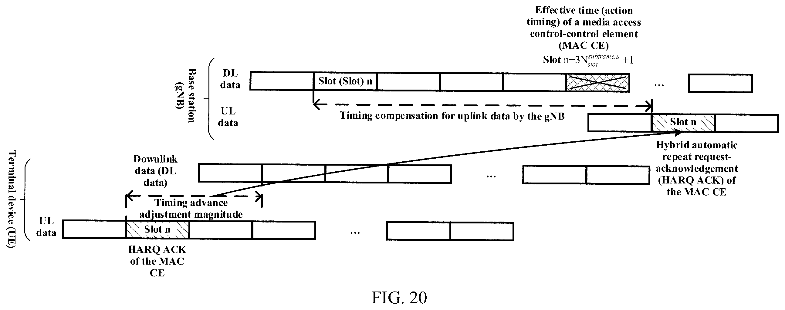 Patent US12581443 Figure 20 – Method and apparatus for updating timing offset