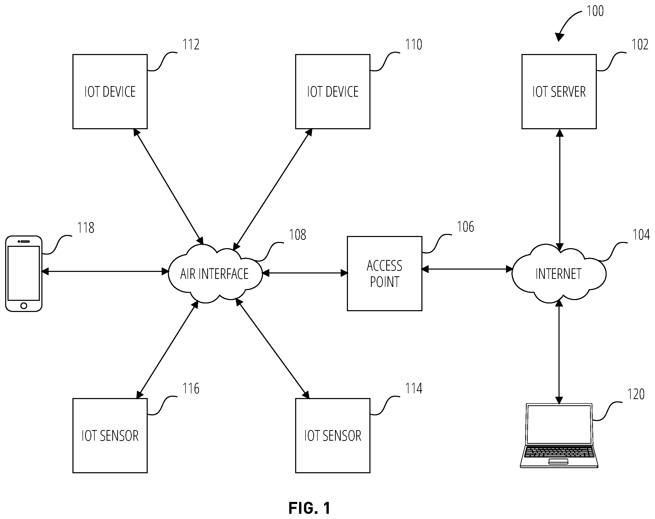 Patent US12581444 Figure 1 – Beacon reception improvement