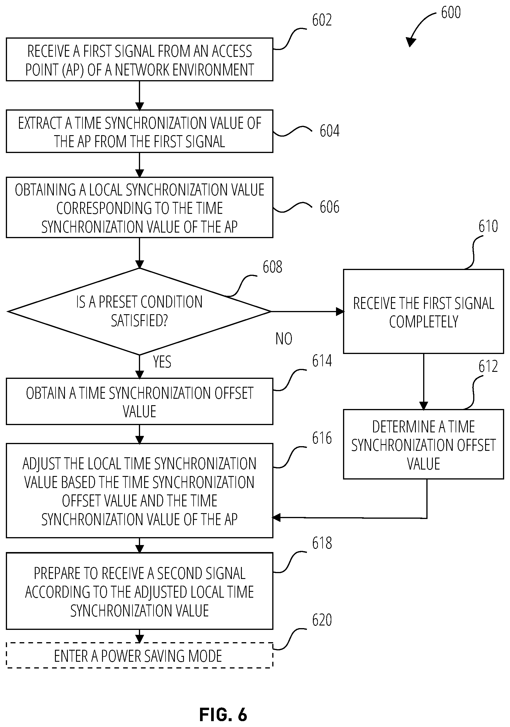 Patent US12581444 Figure 6 – Beacon reception improvement