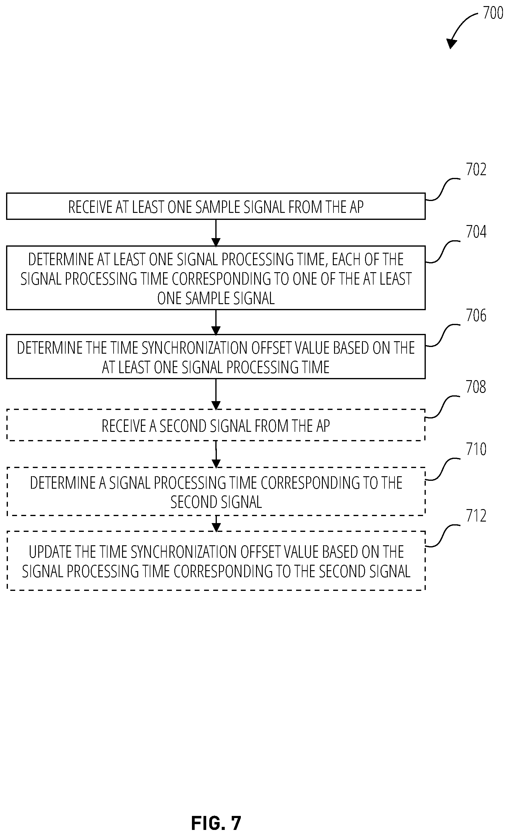 Patent US12581444 Figure 7 – Beacon reception improvement