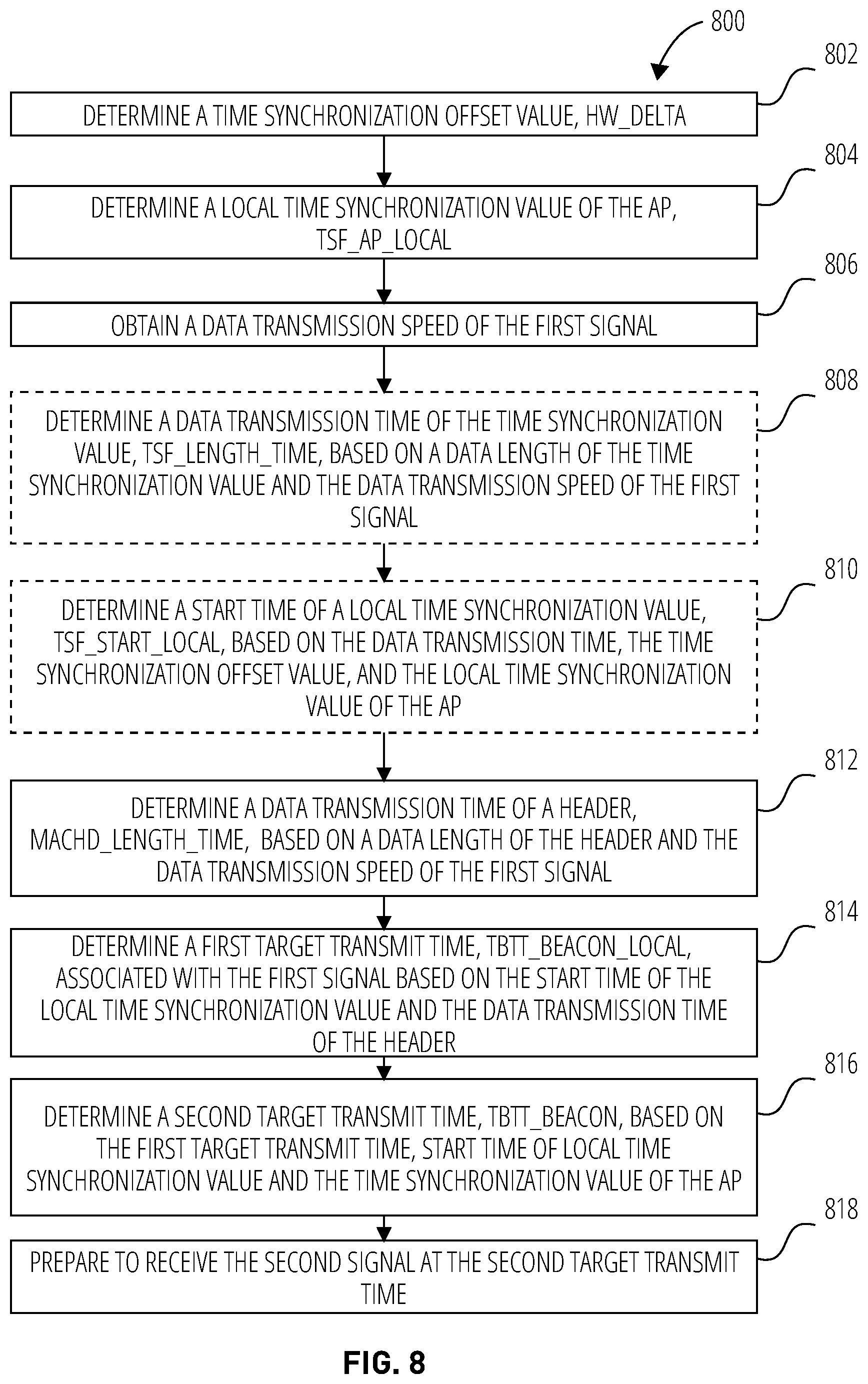 Patent US12581444 Figure 8 – Beacon reception improvement