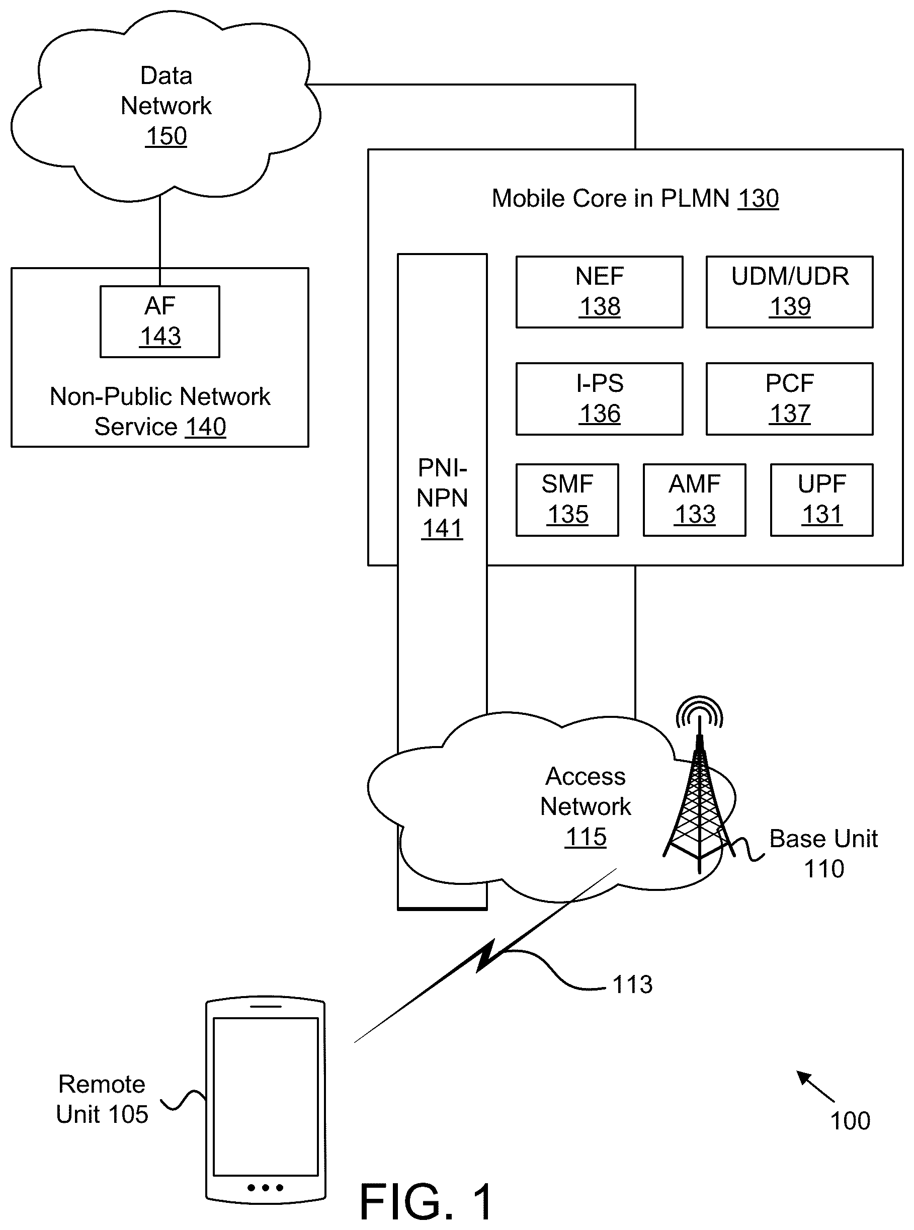 Patent US12581445 Figure 1 – Configuration for UE access to a specific network slice
