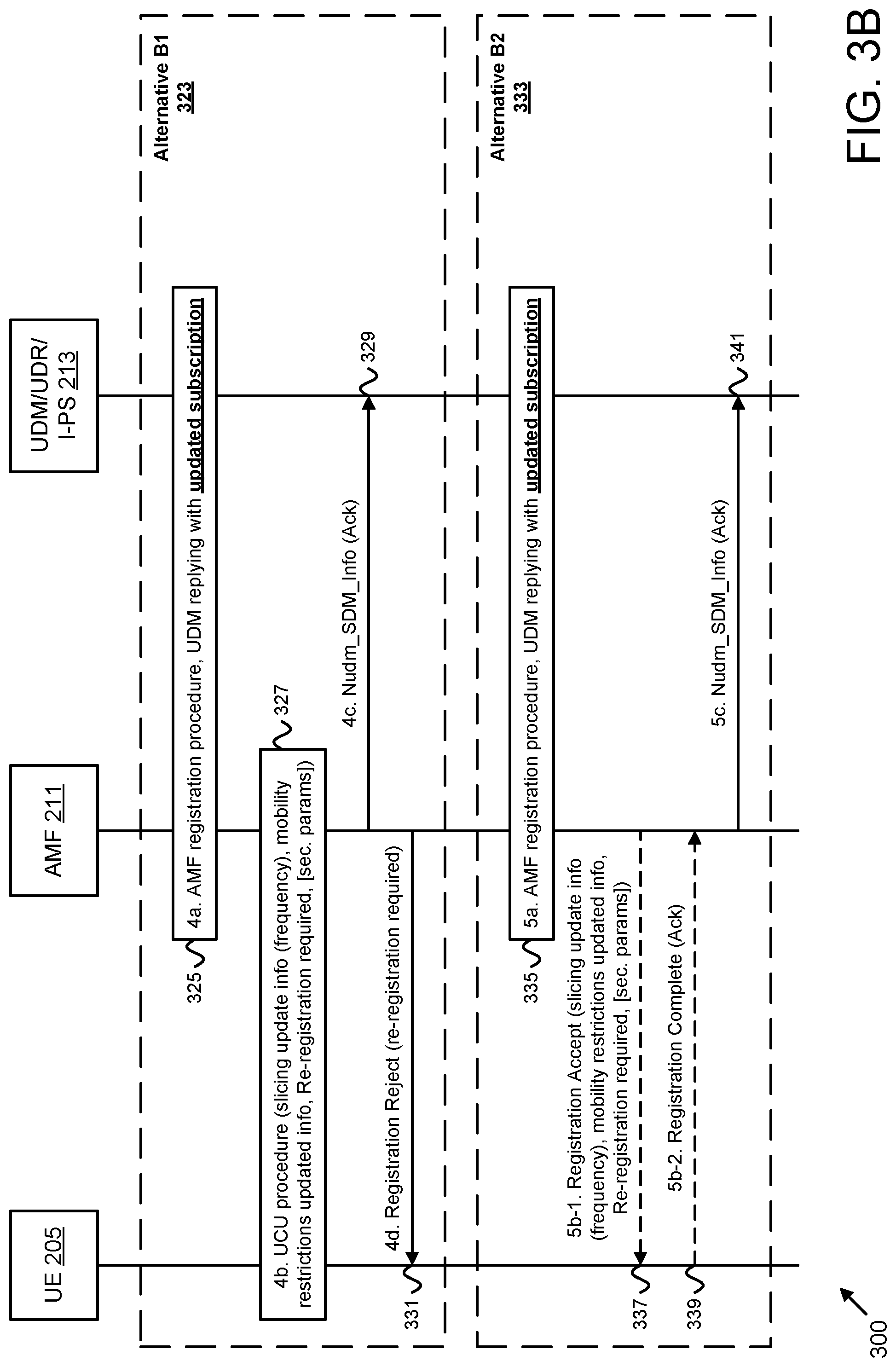 Patent US12581445 Figure 4 – Configuration for UE access to a specific network slice