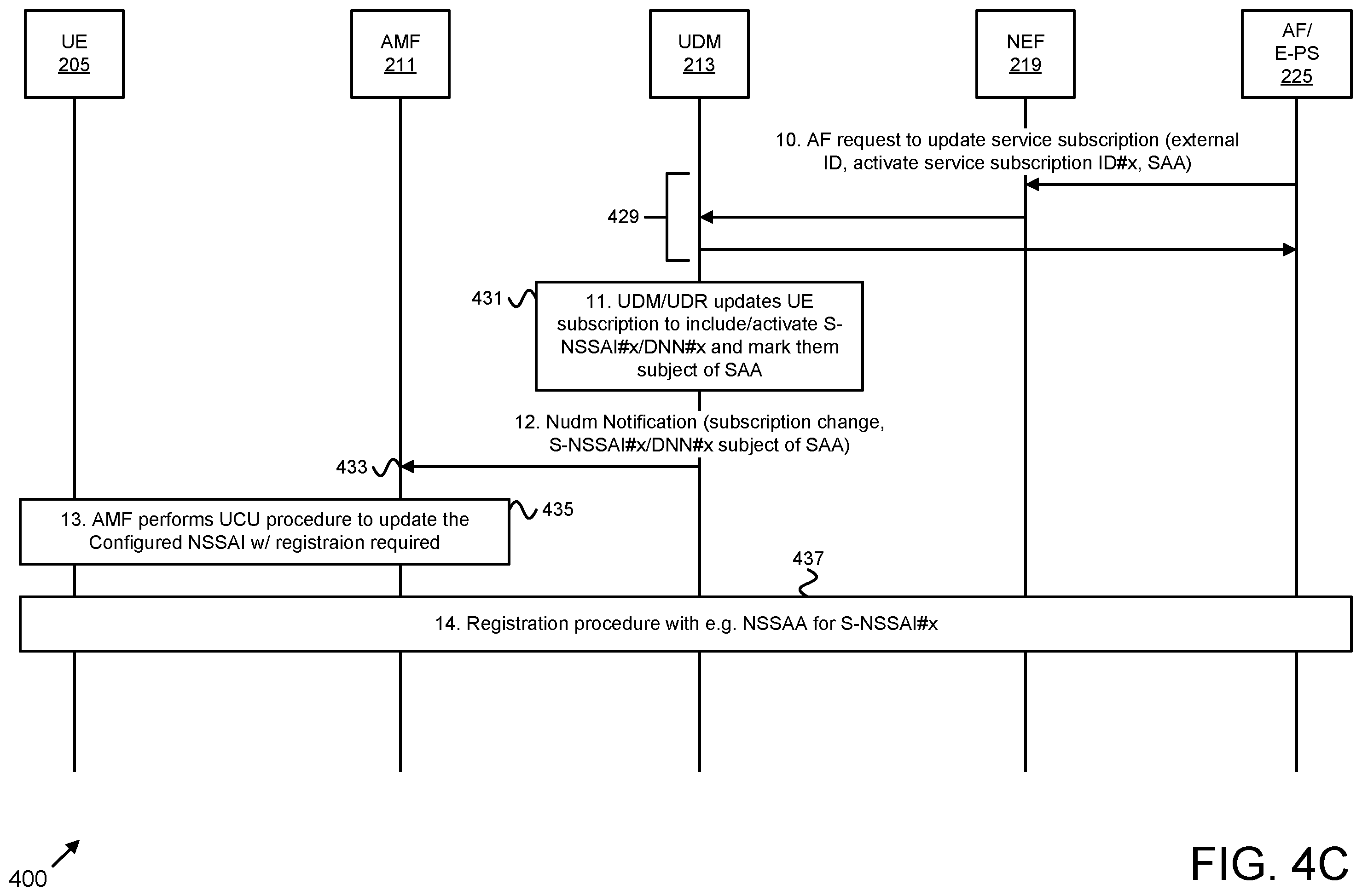 Patent US12581445 Figure 8 – Configuration for UE access to a specific network slice