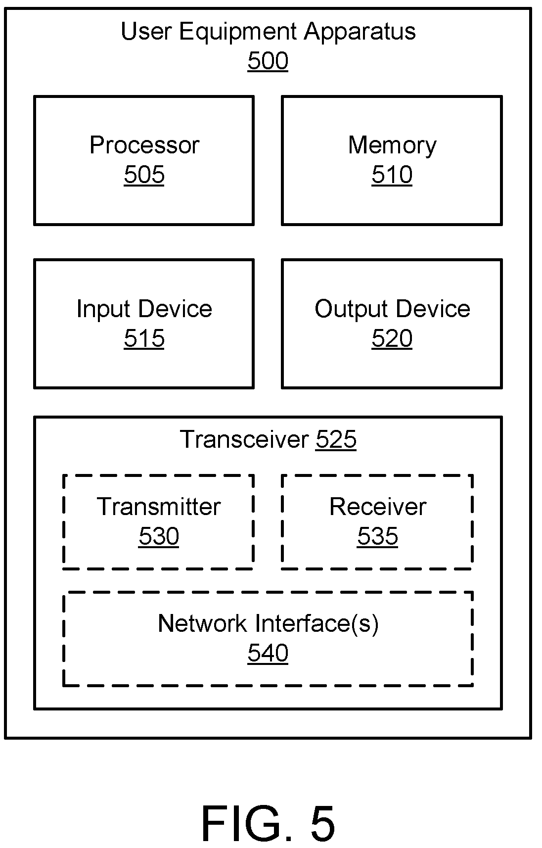 Patent US12581445 Figure 9 – Configuration for UE access to a specific network slice