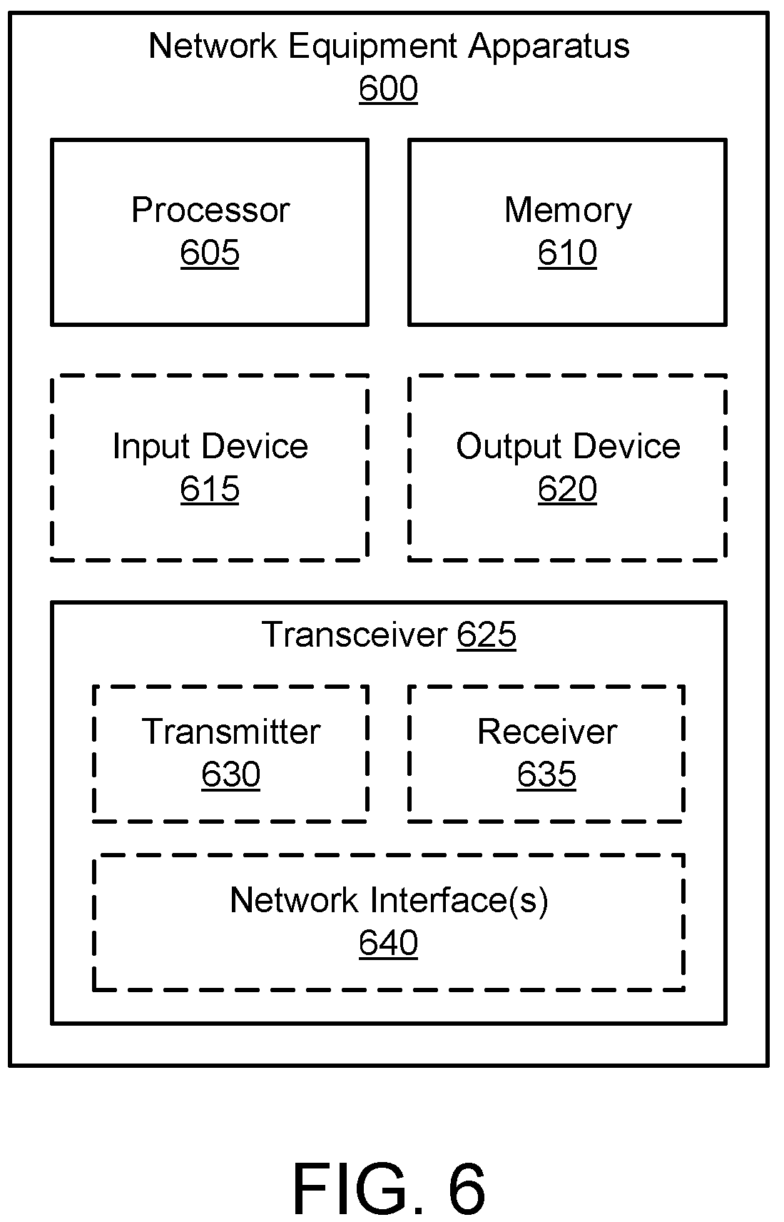 Patent US12581445 Figure 10 – Configuration for UE access to a specific network slice