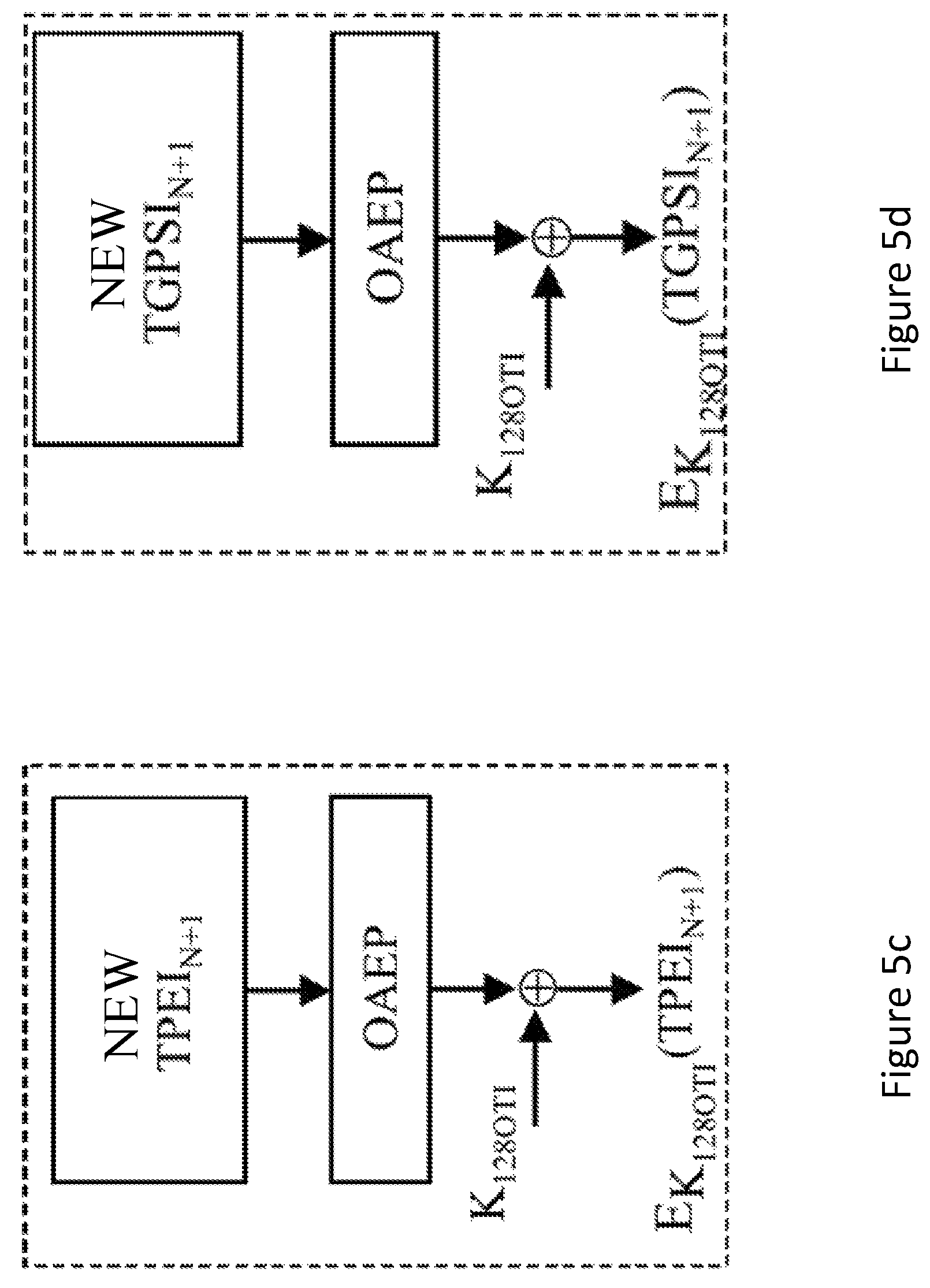 Patent US12581446 Figure 8 – Registration methods using one-time identifiers for user equipments and nodes implementing the registration methods
