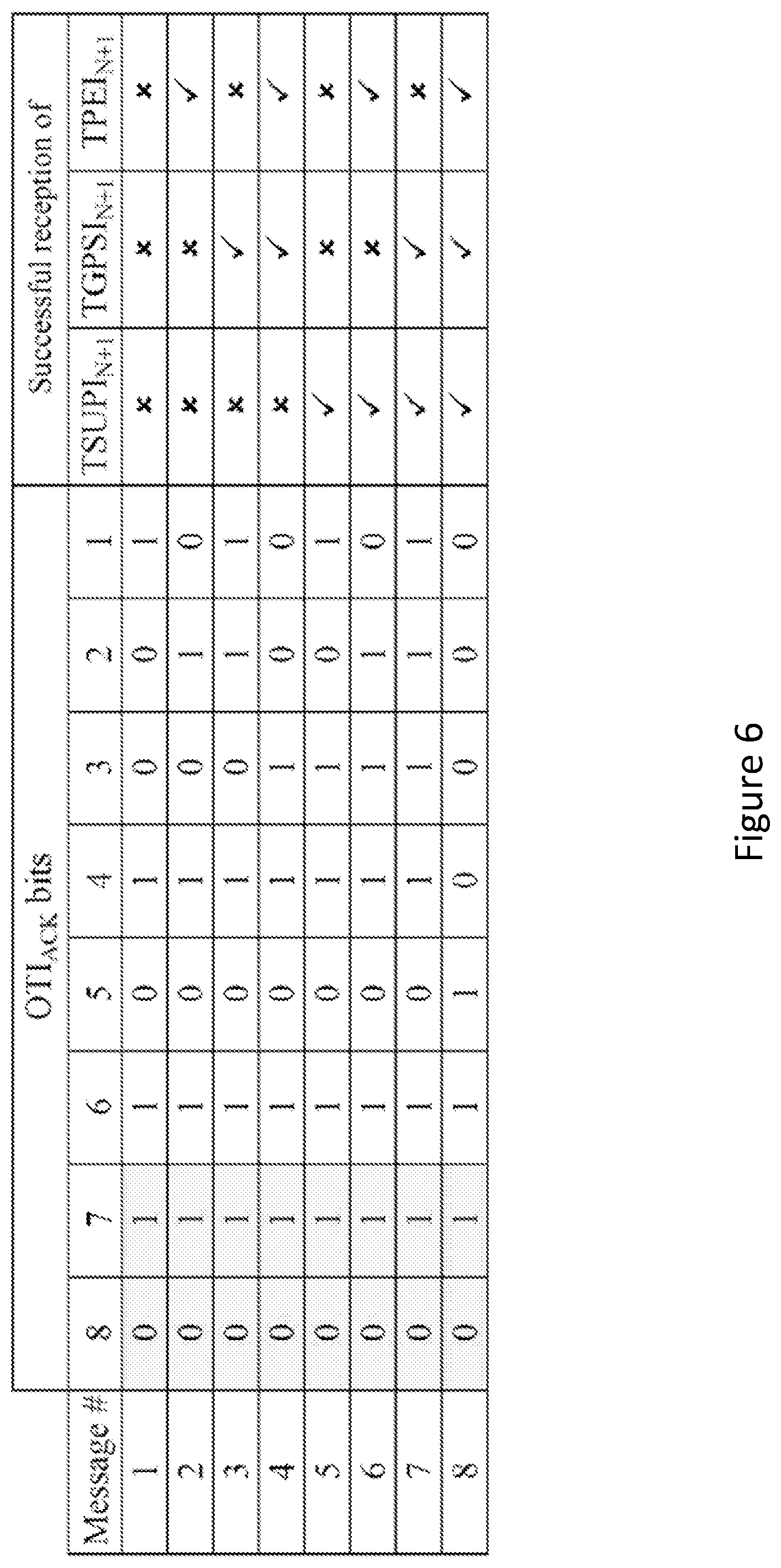 Patent US12581446 Figure 10 – Registration methods using one-time identifiers for user equipments and nodes implementing the registration methods