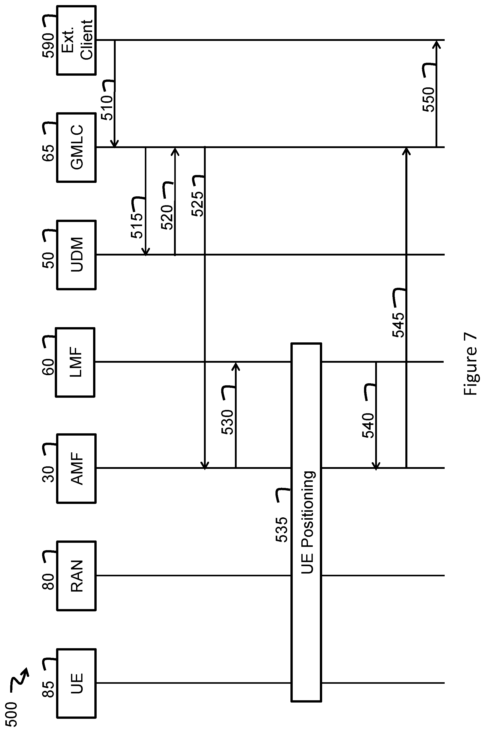 Patent US12581446 Figure 11 – Registration methods using one-time identifiers for user equipments and nodes implementing the registration methods