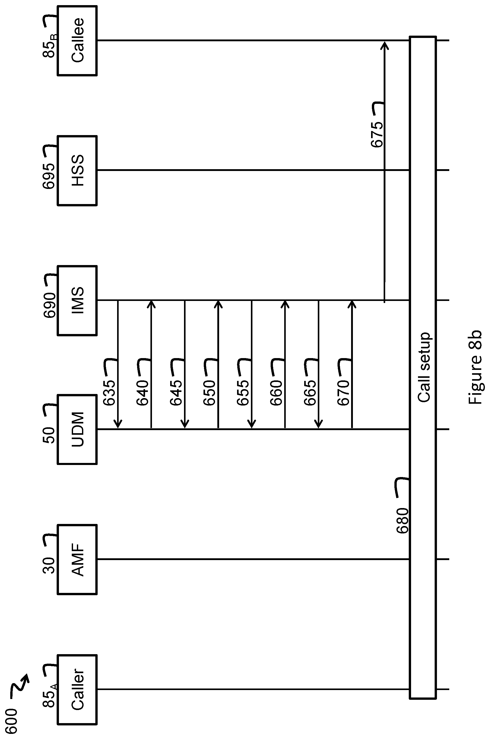 Patent US12581446 Figure 13 – Registration methods using one-time identifiers for user equipments and nodes implementing the registration methods