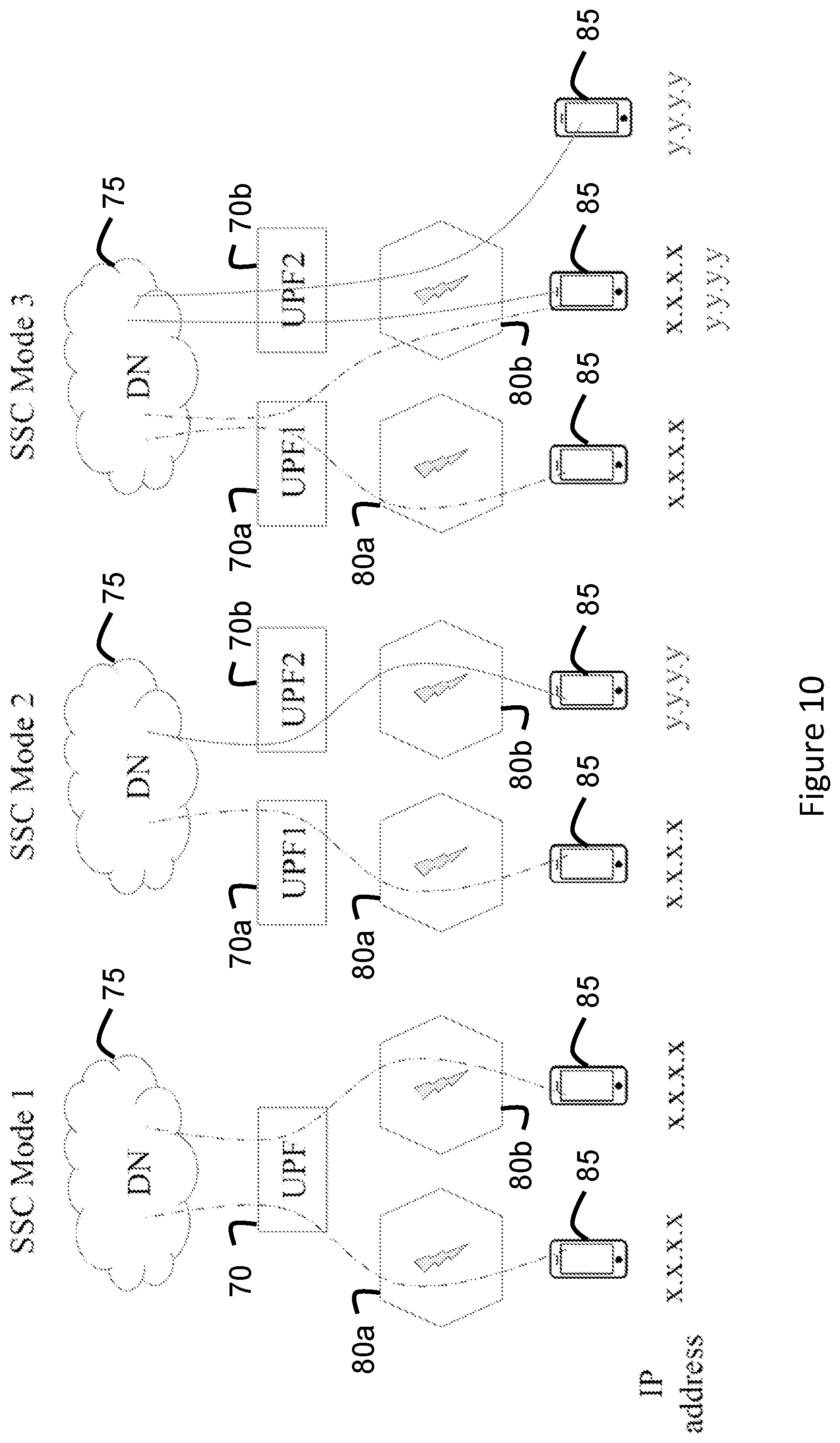 Patent US12581446 Figure 15 – Registration methods using one-time identifiers for user equipments and nodes implementing the registration methods