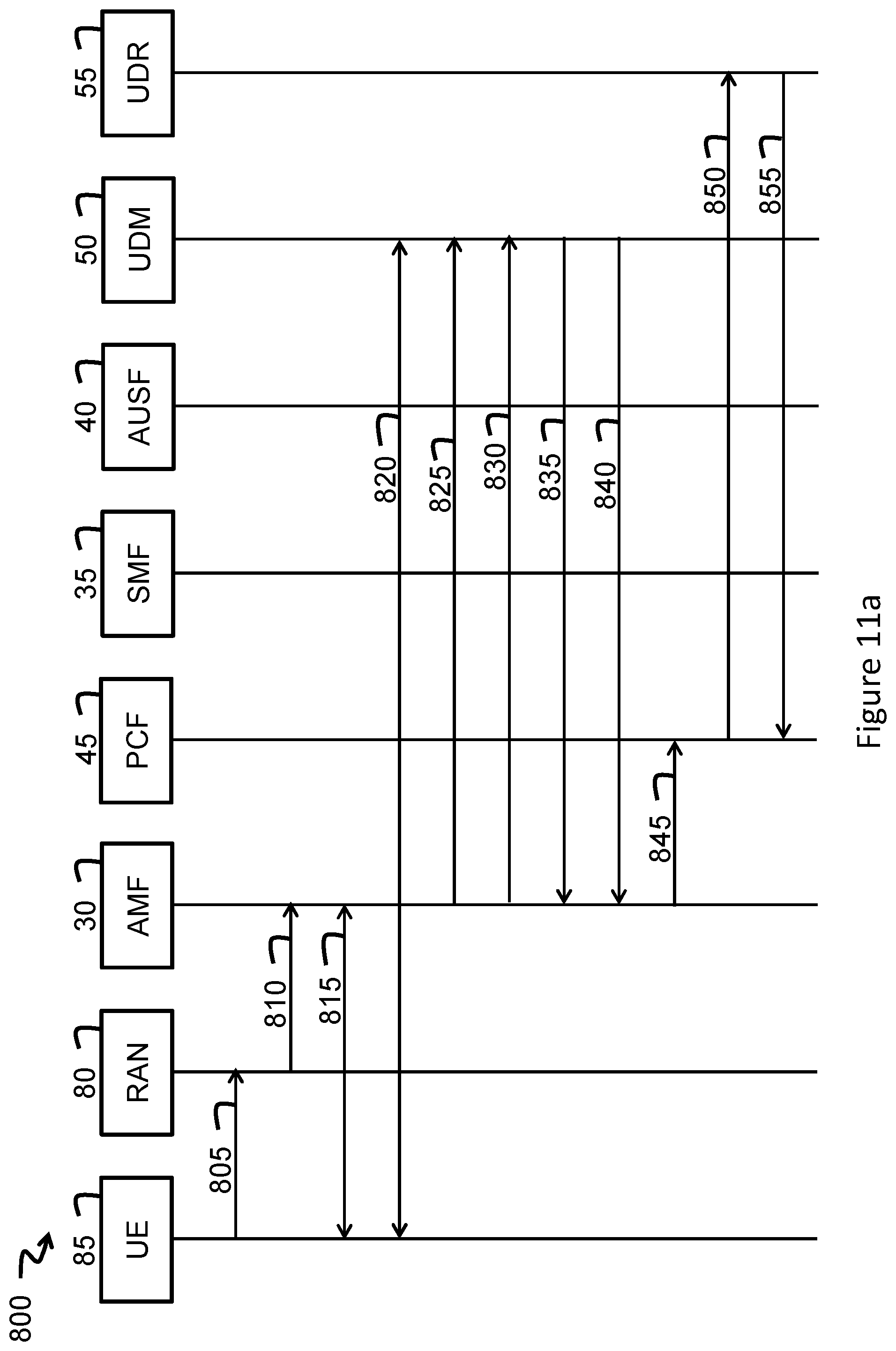 Patent US12581446 Figure 16 – Registration methods using one-time identifiers for user equipments and nodes implementing the registration methods