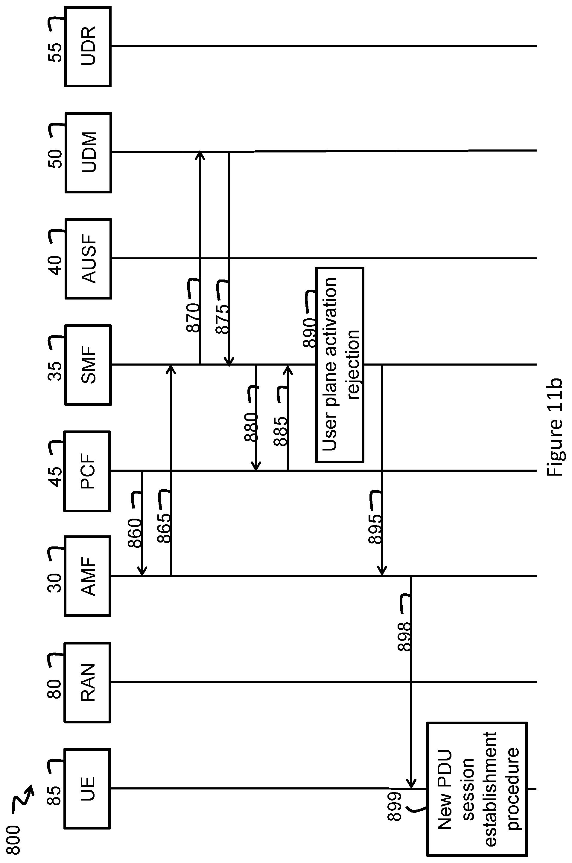 Patent US12581446 Figure 17 – Registration methods using one-time identifiers for user equipments and nodes implementing the registration methods