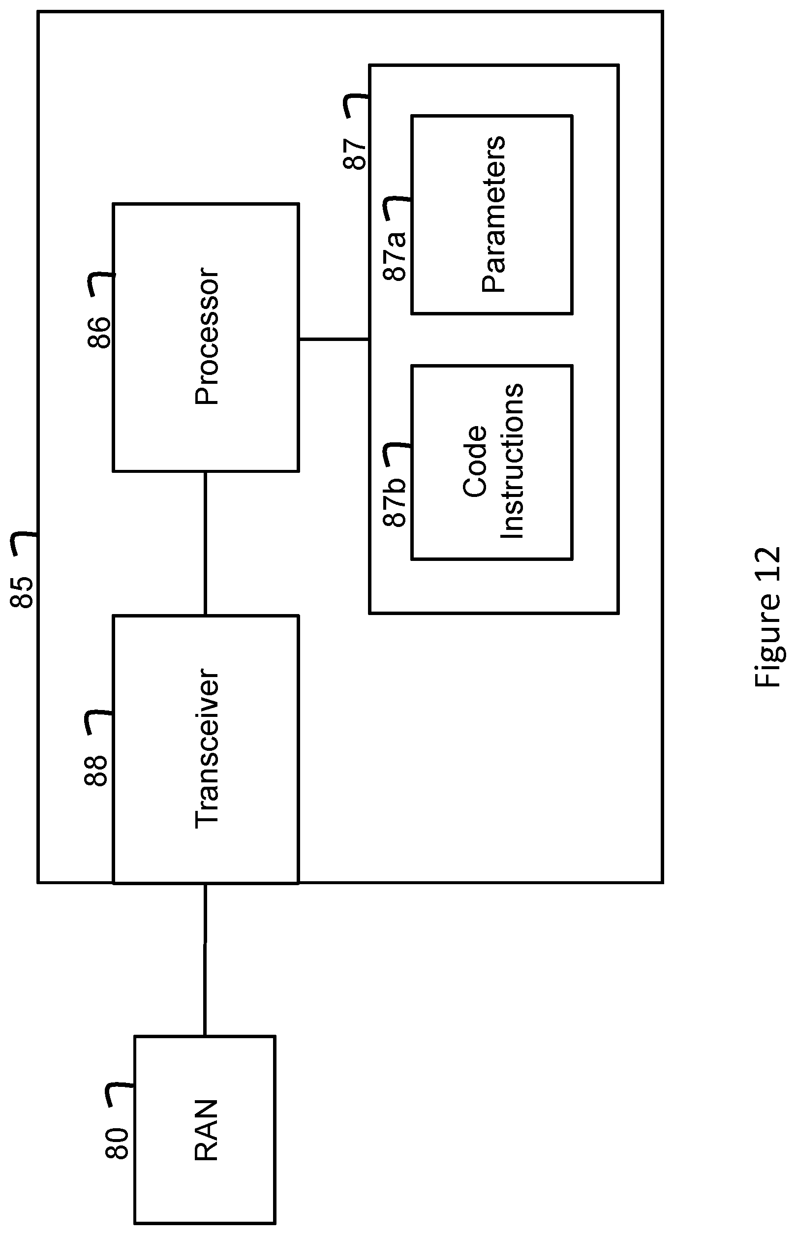 Patent US12581446 Figure 18 – Registration methods using one-time identifiers for user equipments and nodes implementing the registration methods
