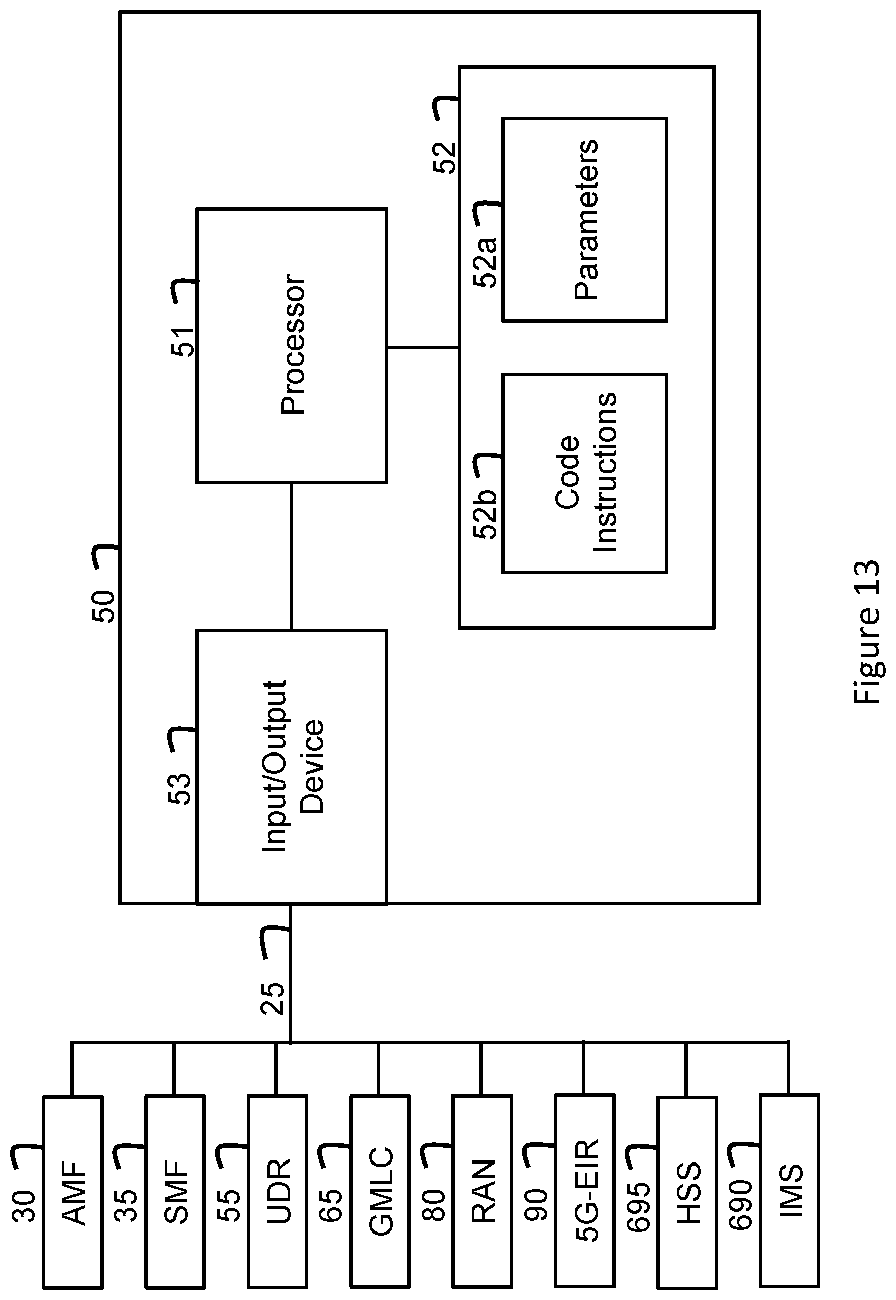 Patent US12581446 Figure 19 – Registration methods using one-time identifiers for user equipments and nodes implementing the registration methods