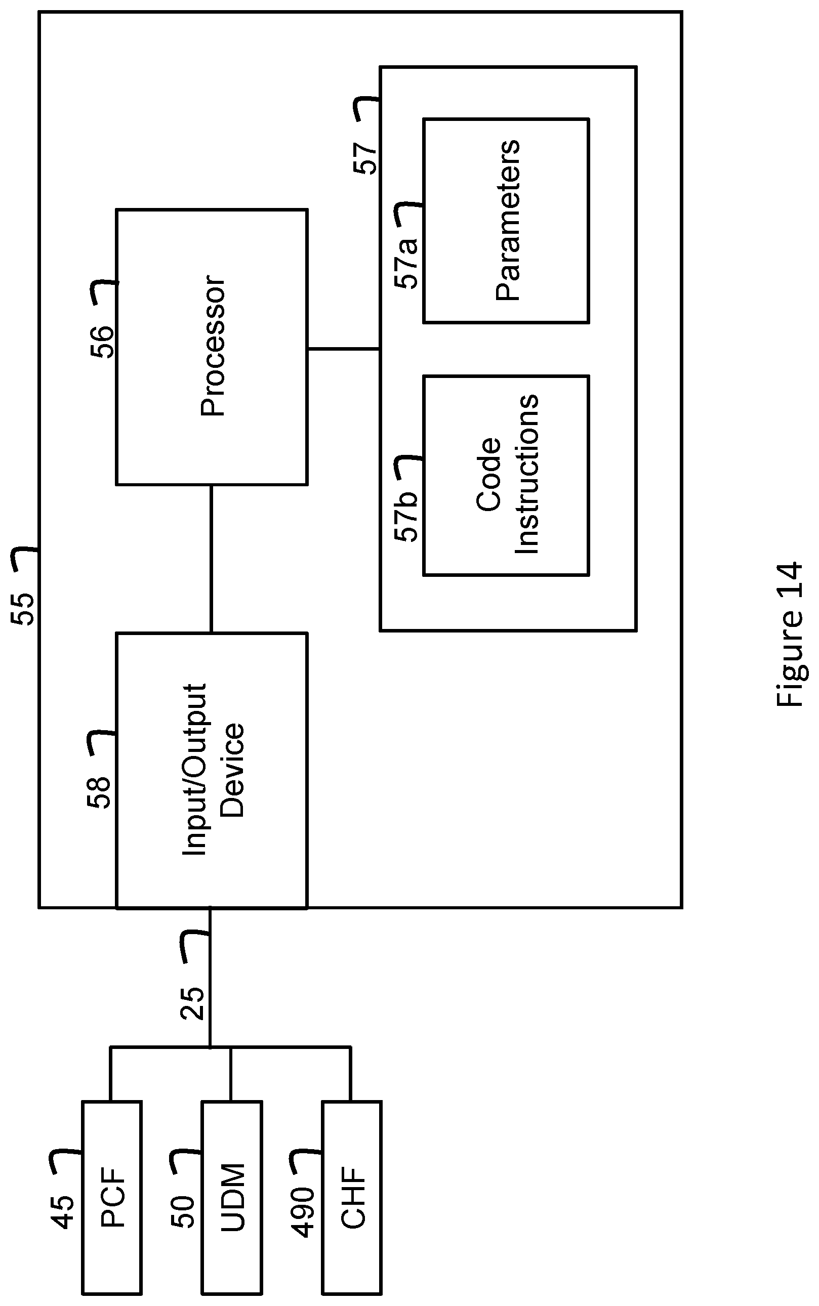 Patent US12581446 Figure 20 – Registration methods using one-time identifiers for user equipments and nodes implementing the registration methods