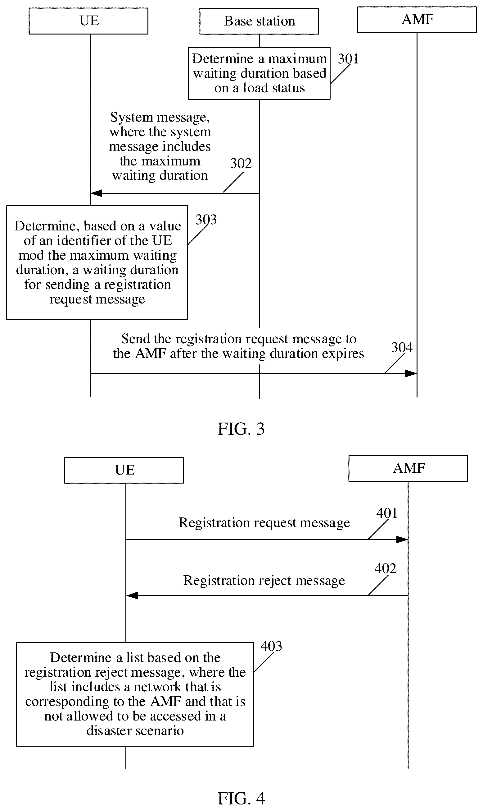 Patent US12581447 Figure 2 – Communication method and apparatus