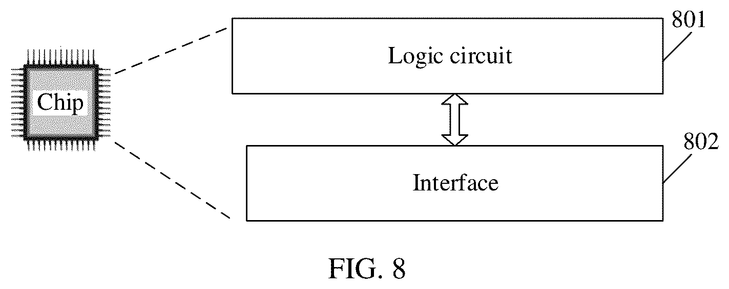 Patent US12581447 Figure 5 – Communication method and apparatus