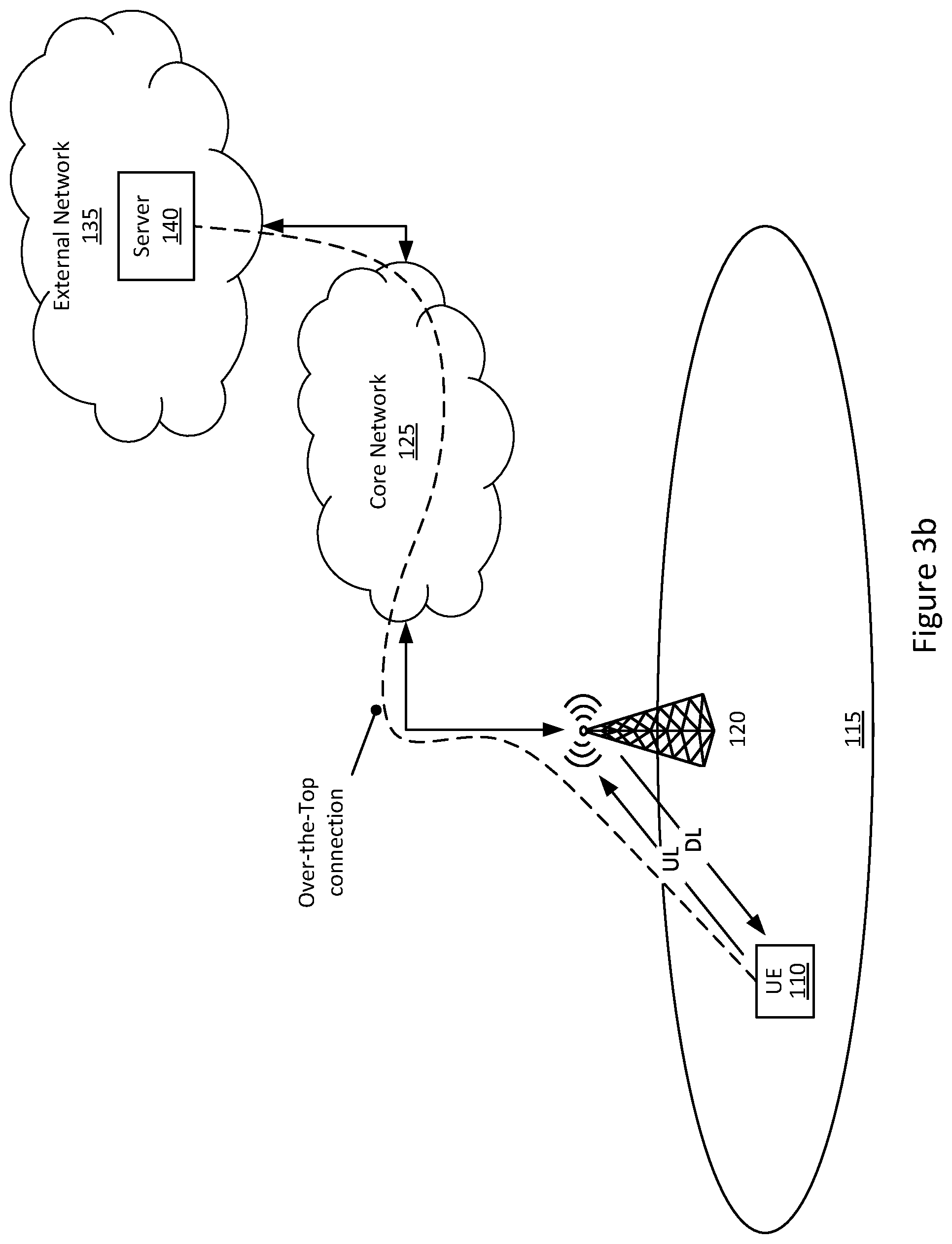 Patent US12581448 Figure 4 – Configuring positioning signals and measurements to reduce latency
