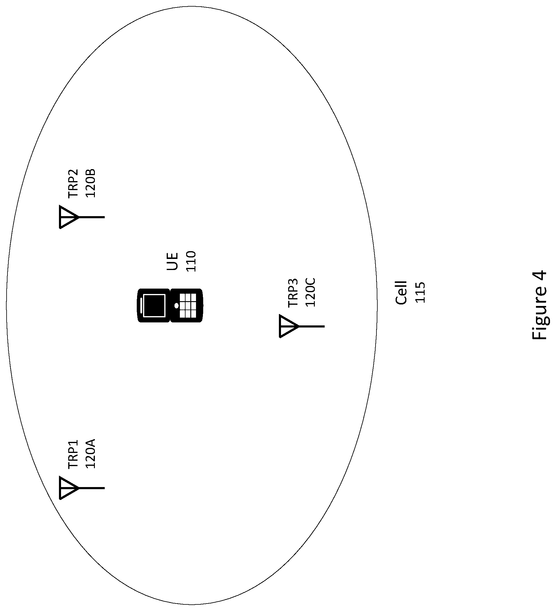 Patent US12581448 Figure 5 – Configuring positioning signals and measurements to reduce latency