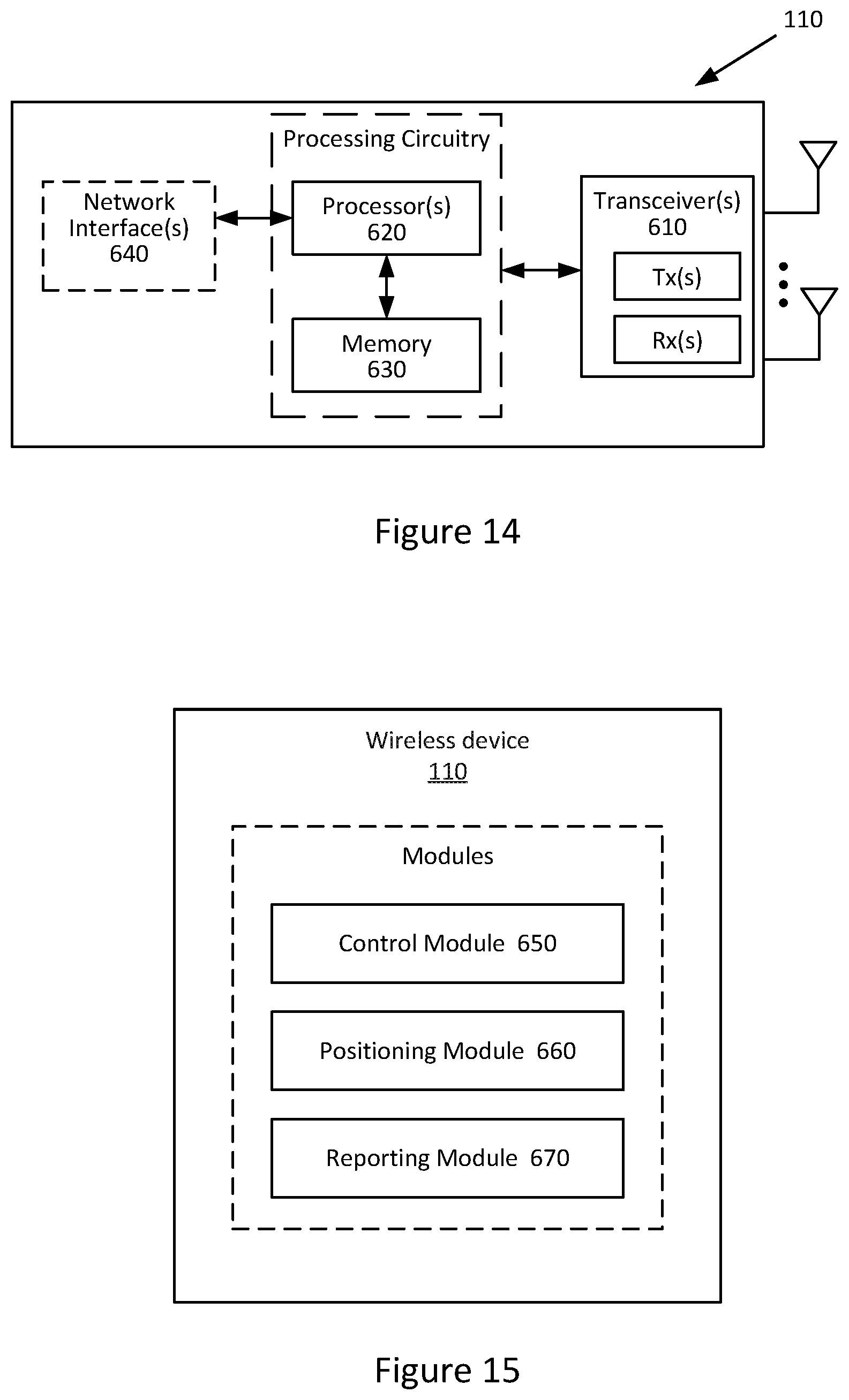 Patent US12581448 Figure 12 – Configuring positioning signals and measurements to reduce latency