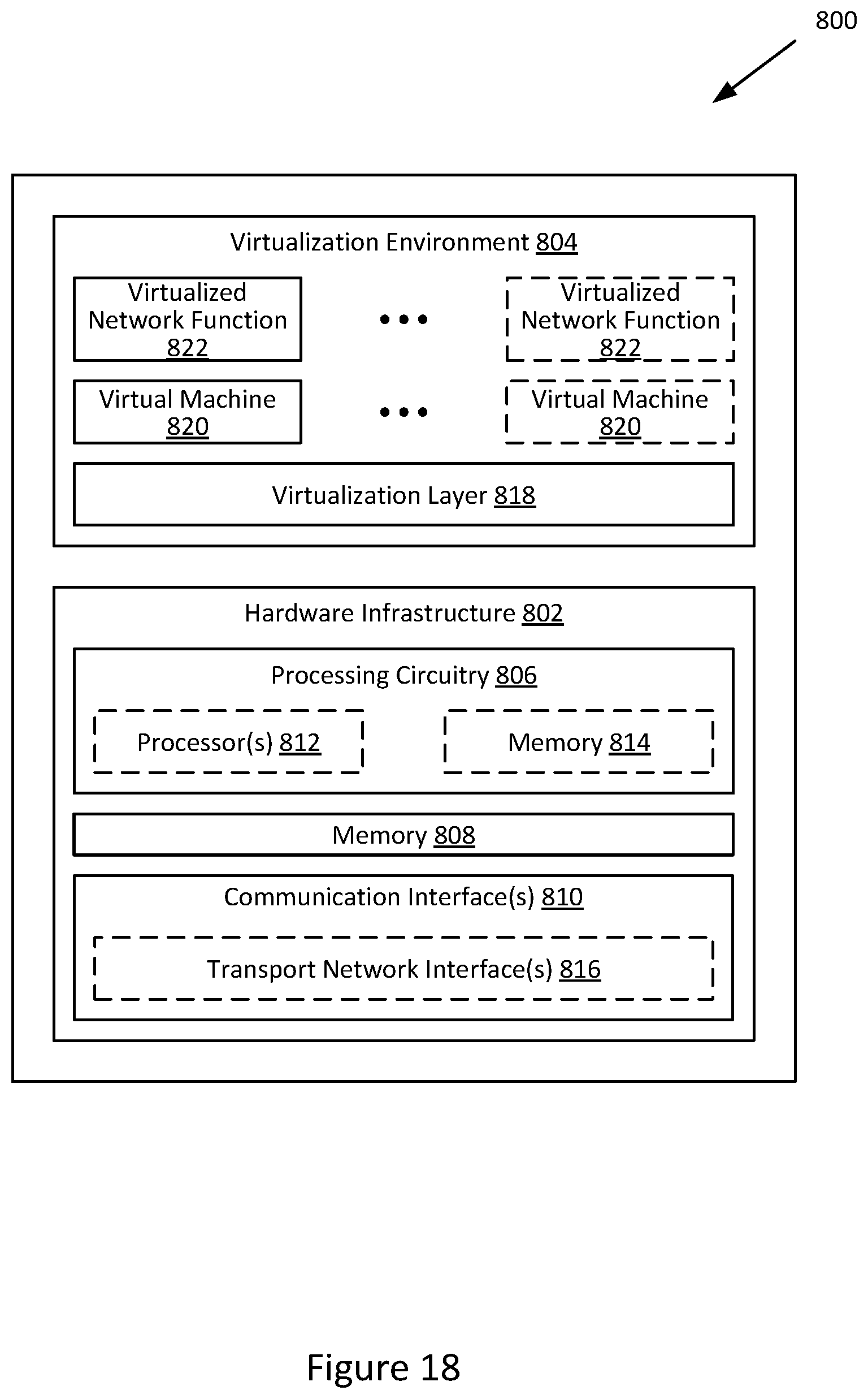 Patent US12581448 Figure 14 – Configuring positioning signals and measurements to reduce latency