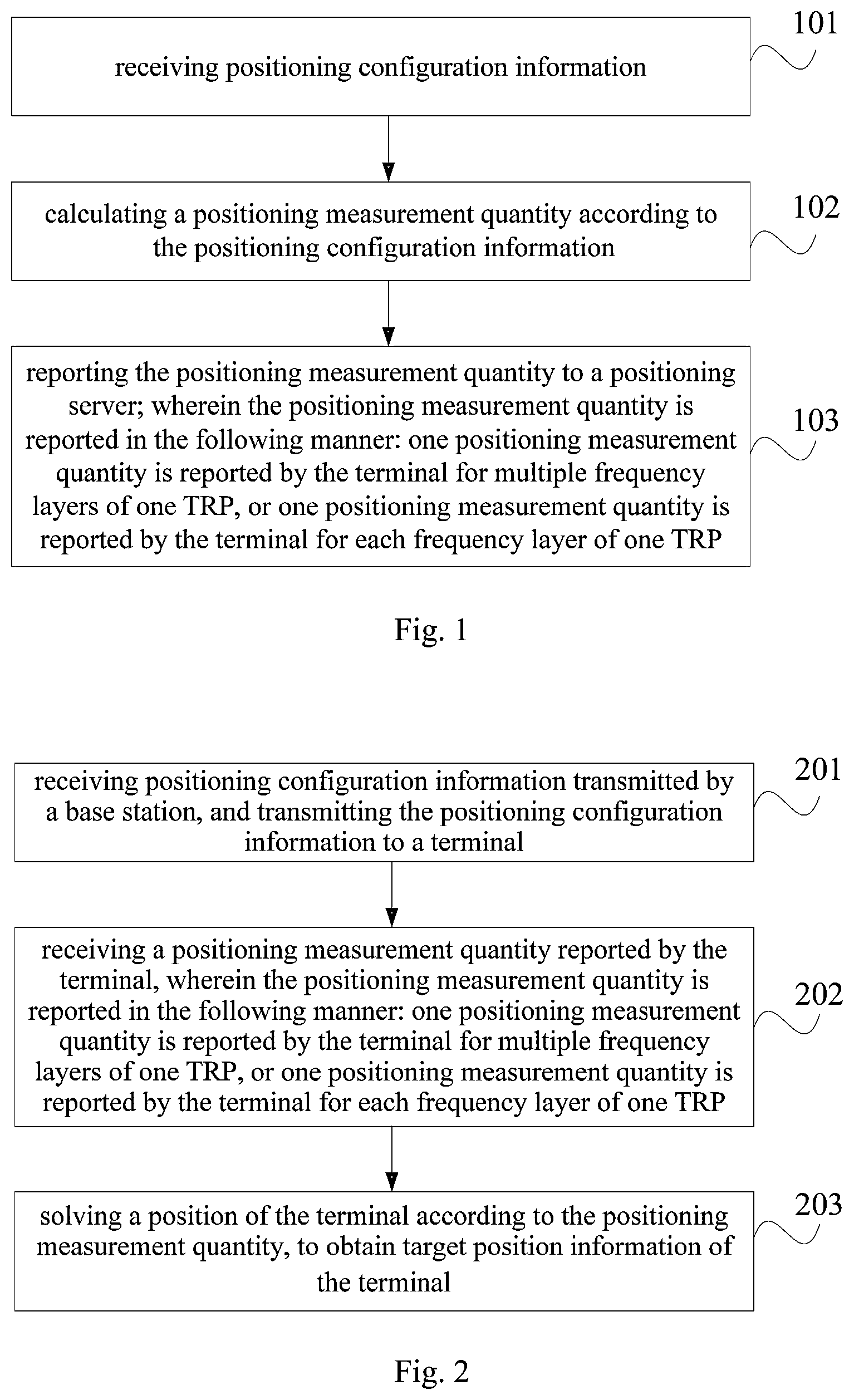 Patent US12581449 — Positioning method and apparatus, and terminal and device — Figure 1