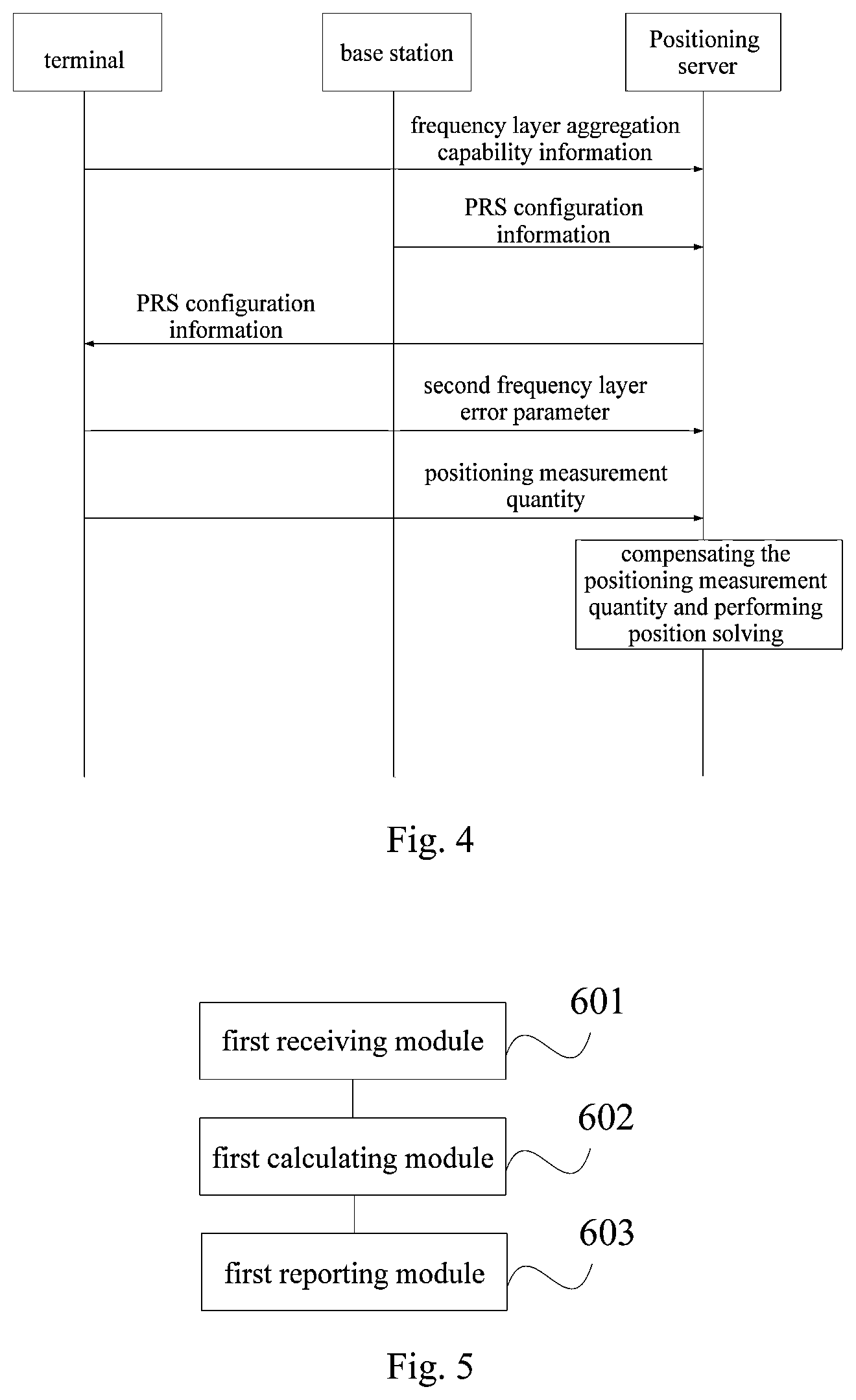 Patent US12581449 Figure 3 – Positioning method and apparatus, and terminal and device
